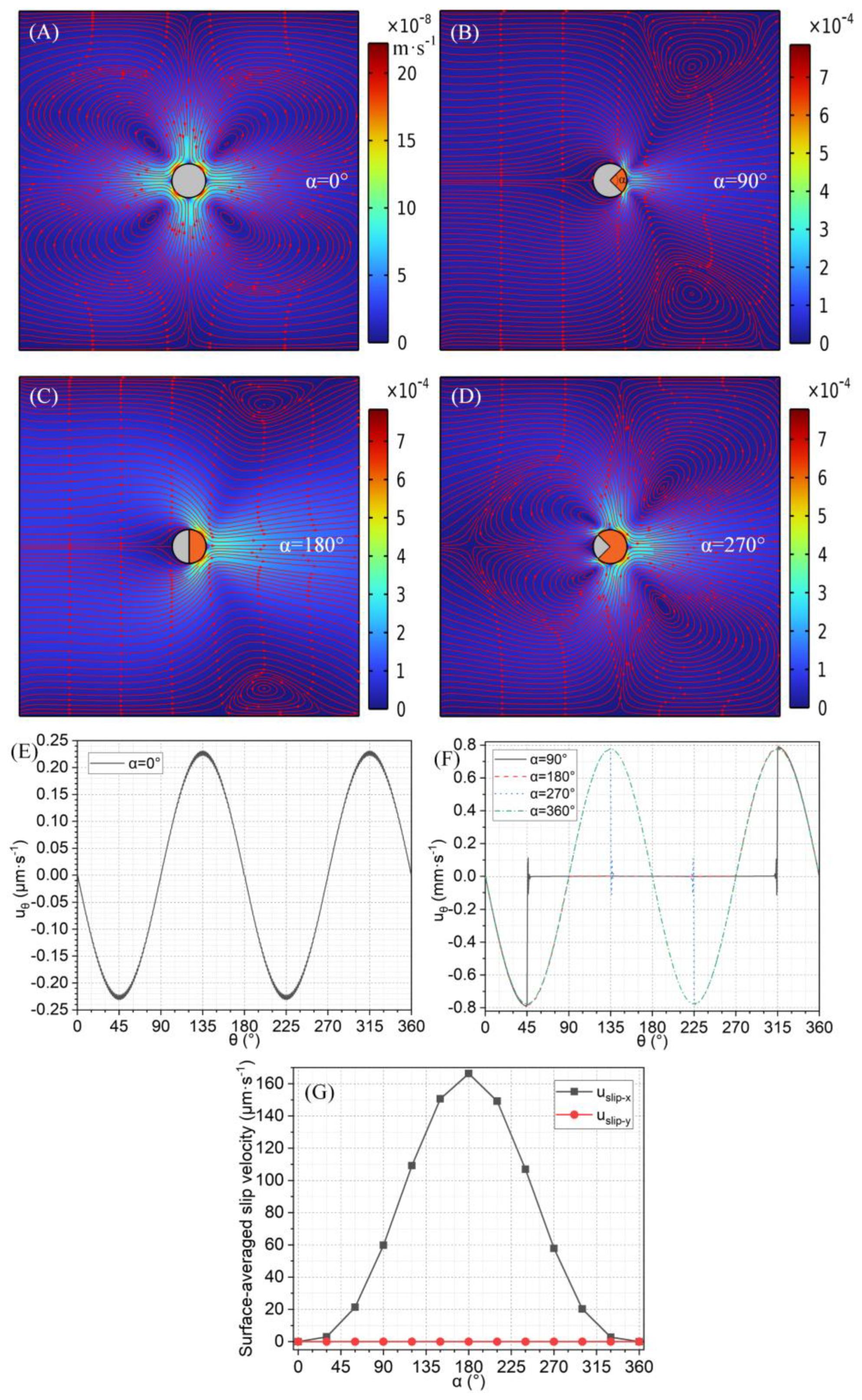 Applsci 13 08253 g003