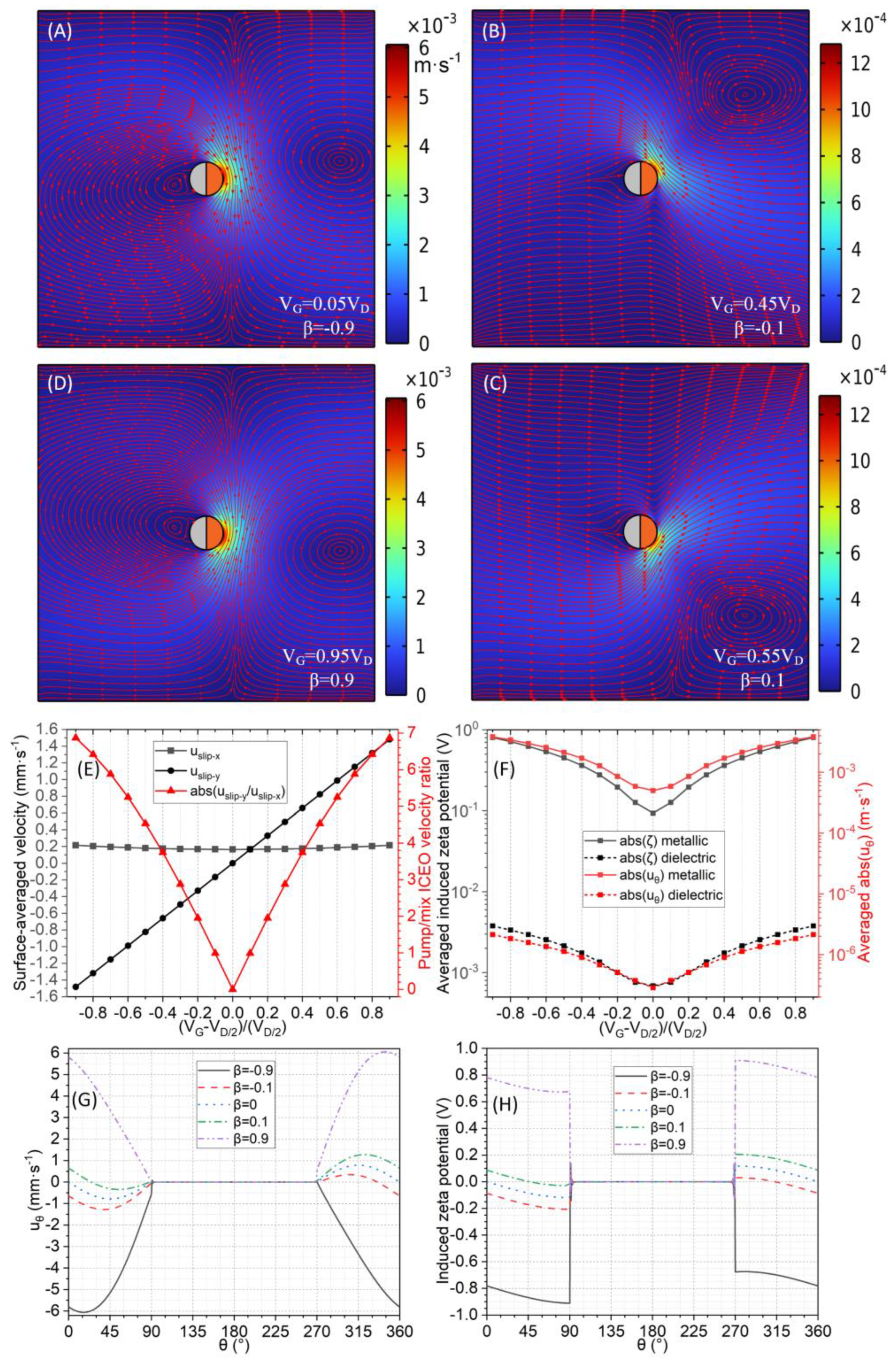 Applsci 13 08253 g005