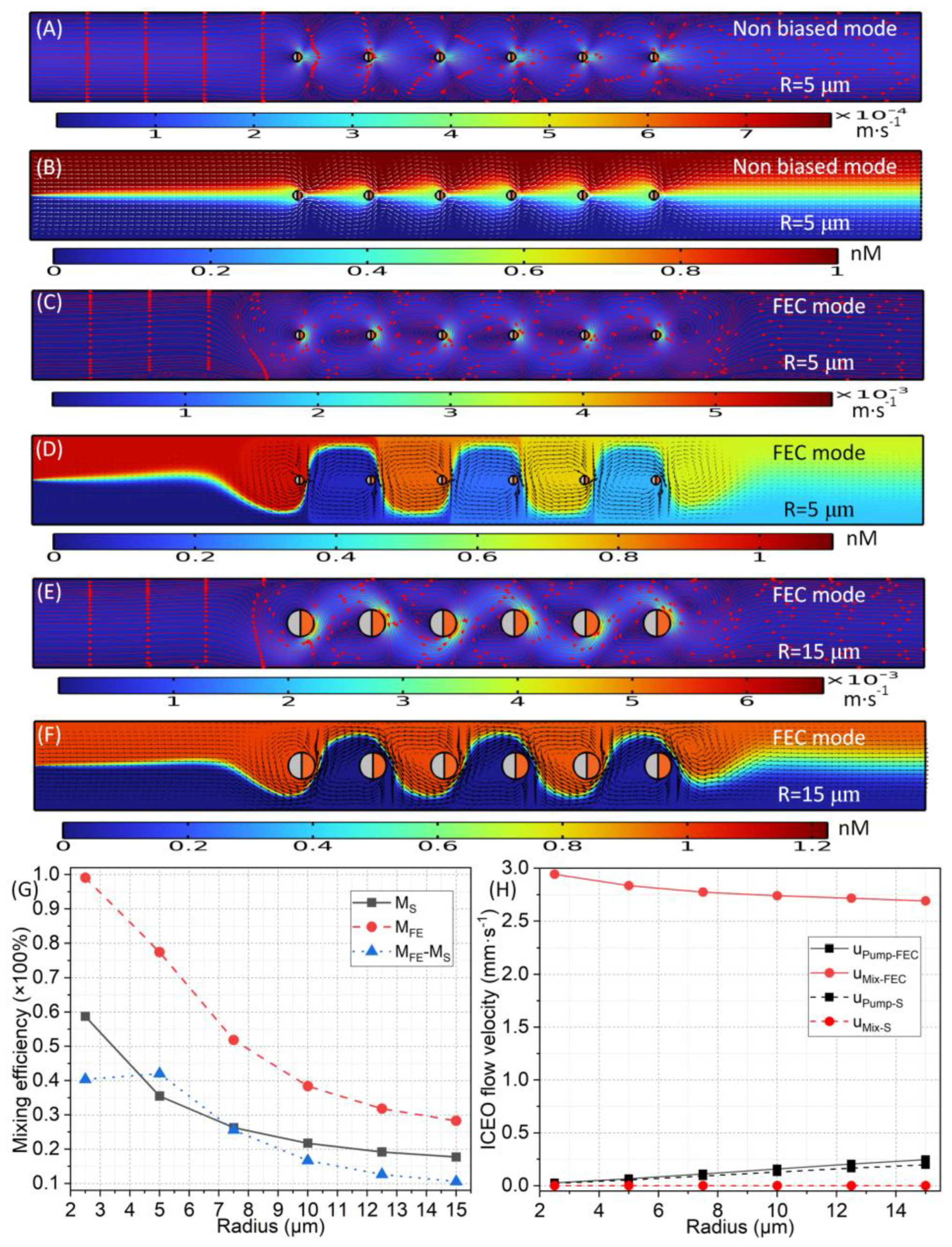 Applsci 13 08253 g008