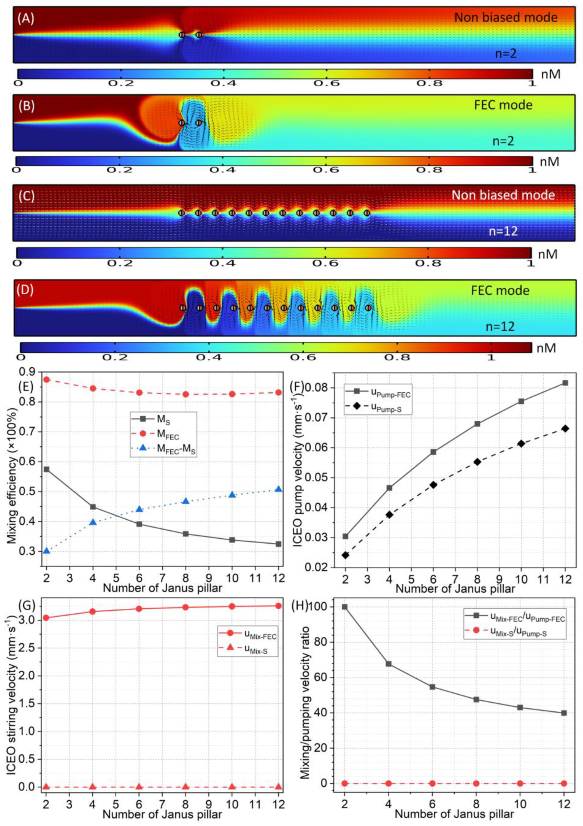 Applsci 13 08253 g010