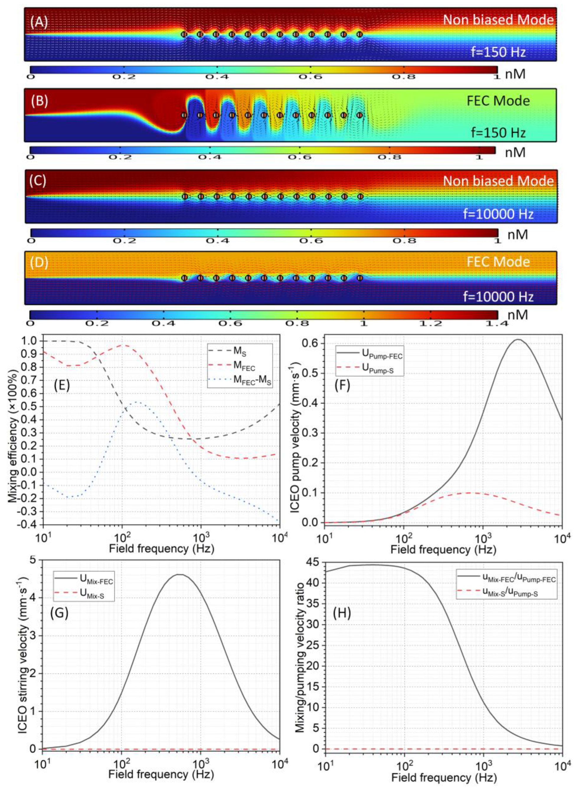 Applsci 13 08253 g011