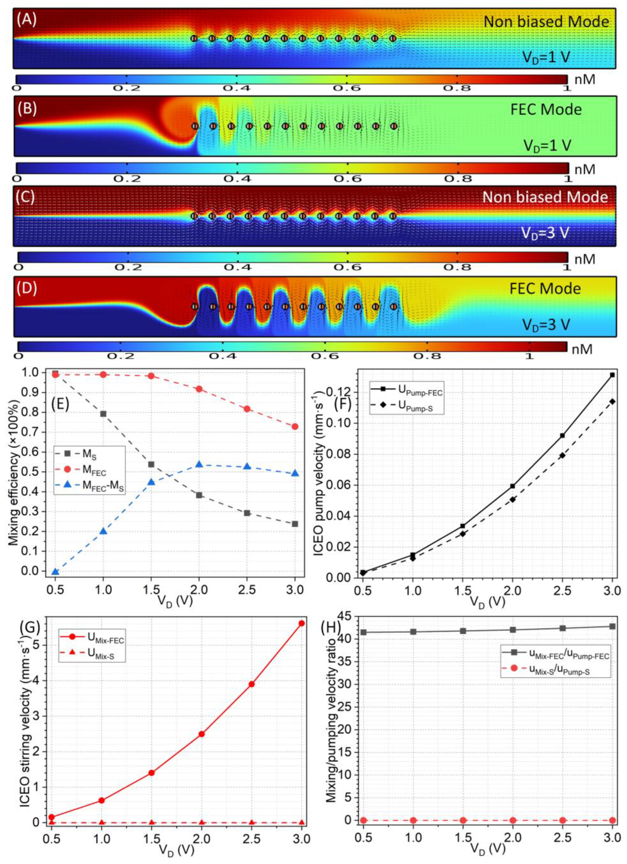 Applsci 13 08253 g012