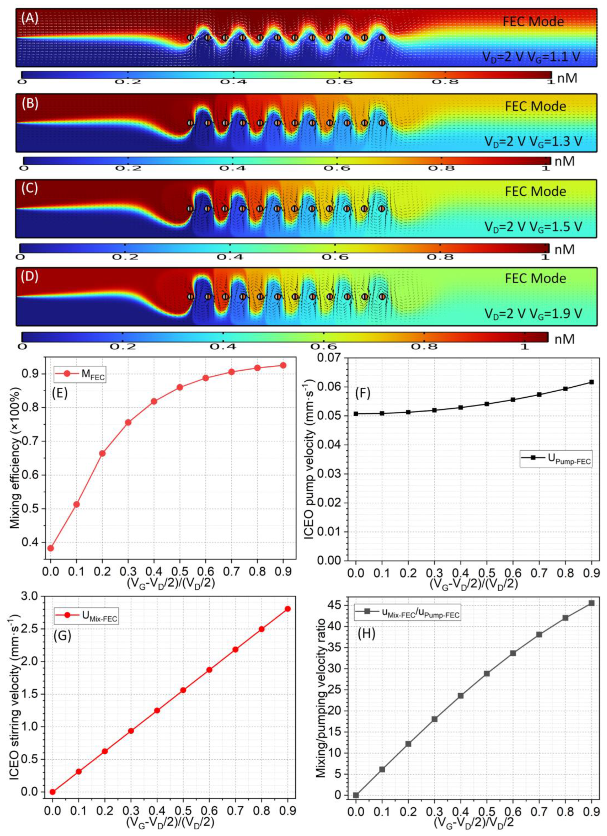 Applsci 13 08253 g013