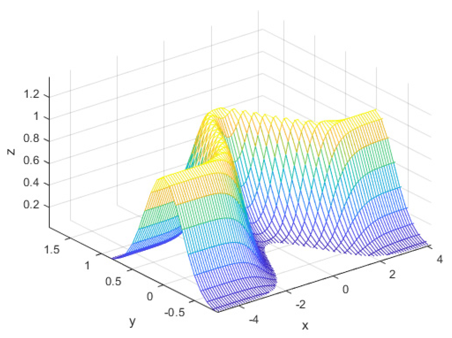 Applsci 13 08255 g003 Applsci 13 08255 g003