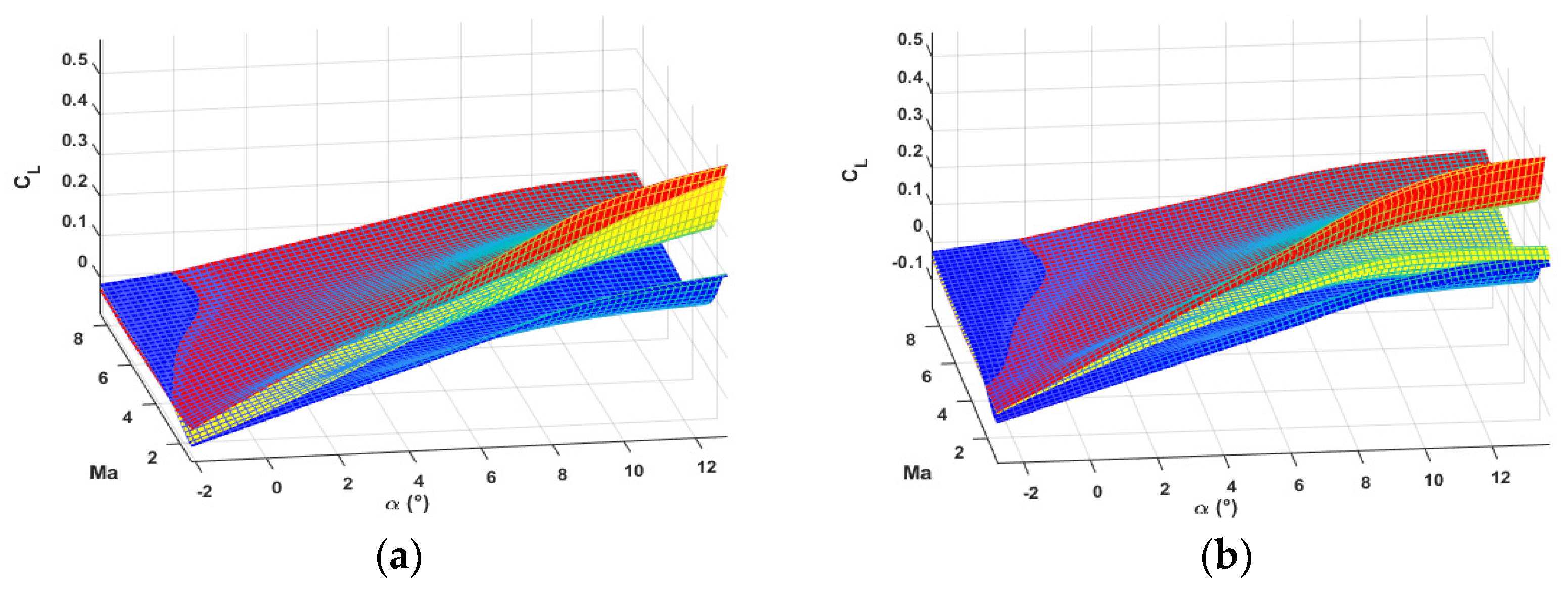 Applsci 13 08255 g004 Applsci 13 08255 g004