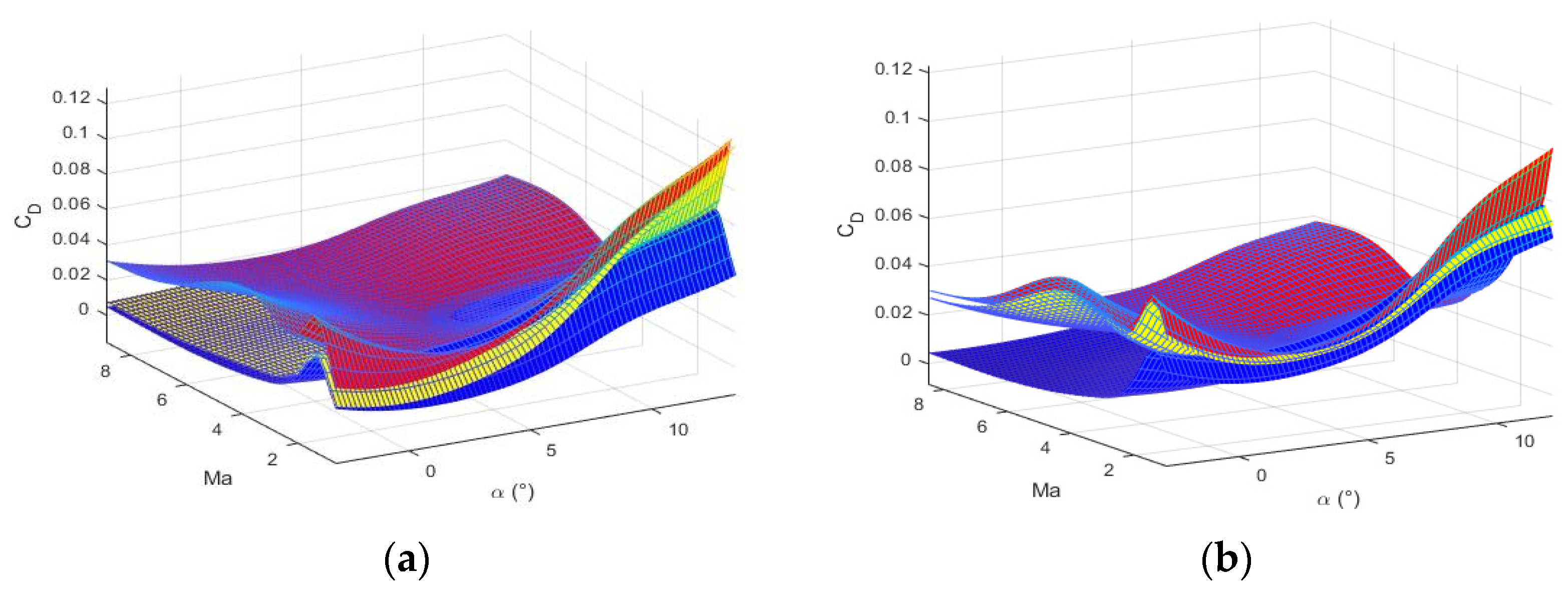 Applsci 13 08255 g005 Applsci 13 08255 g005