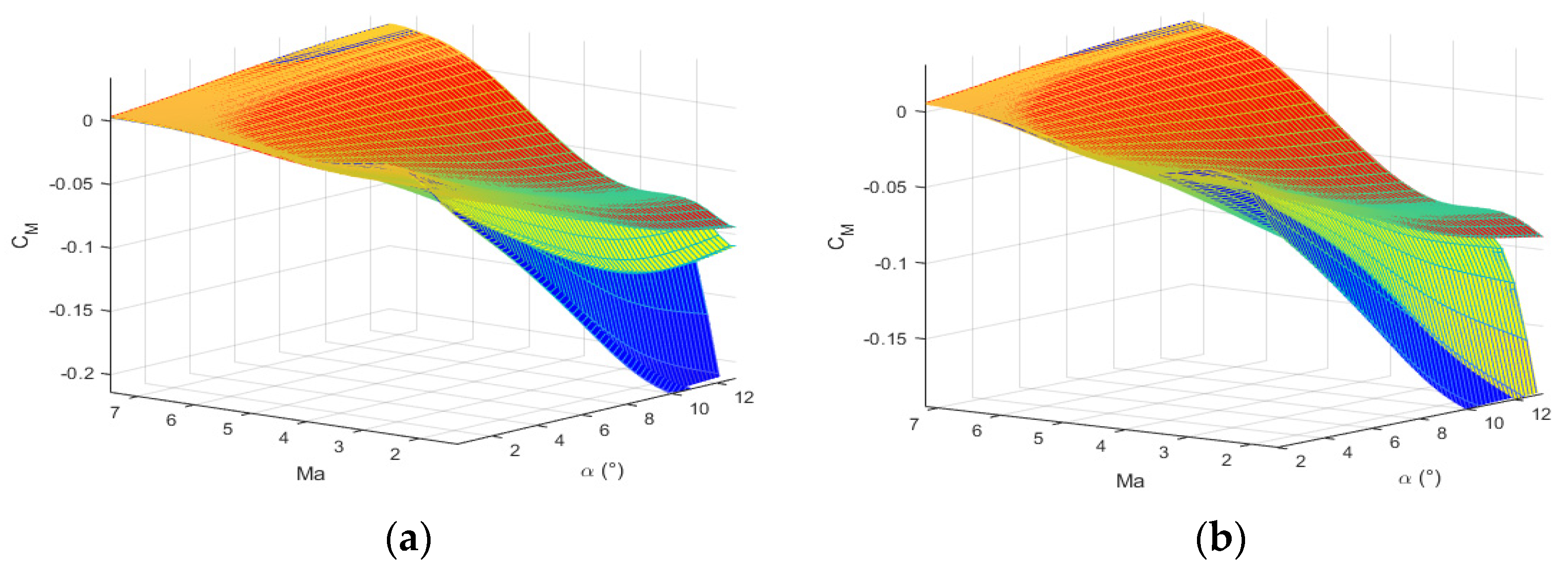 Applsci 13 08255 g006 Applsci 13 08255 g006