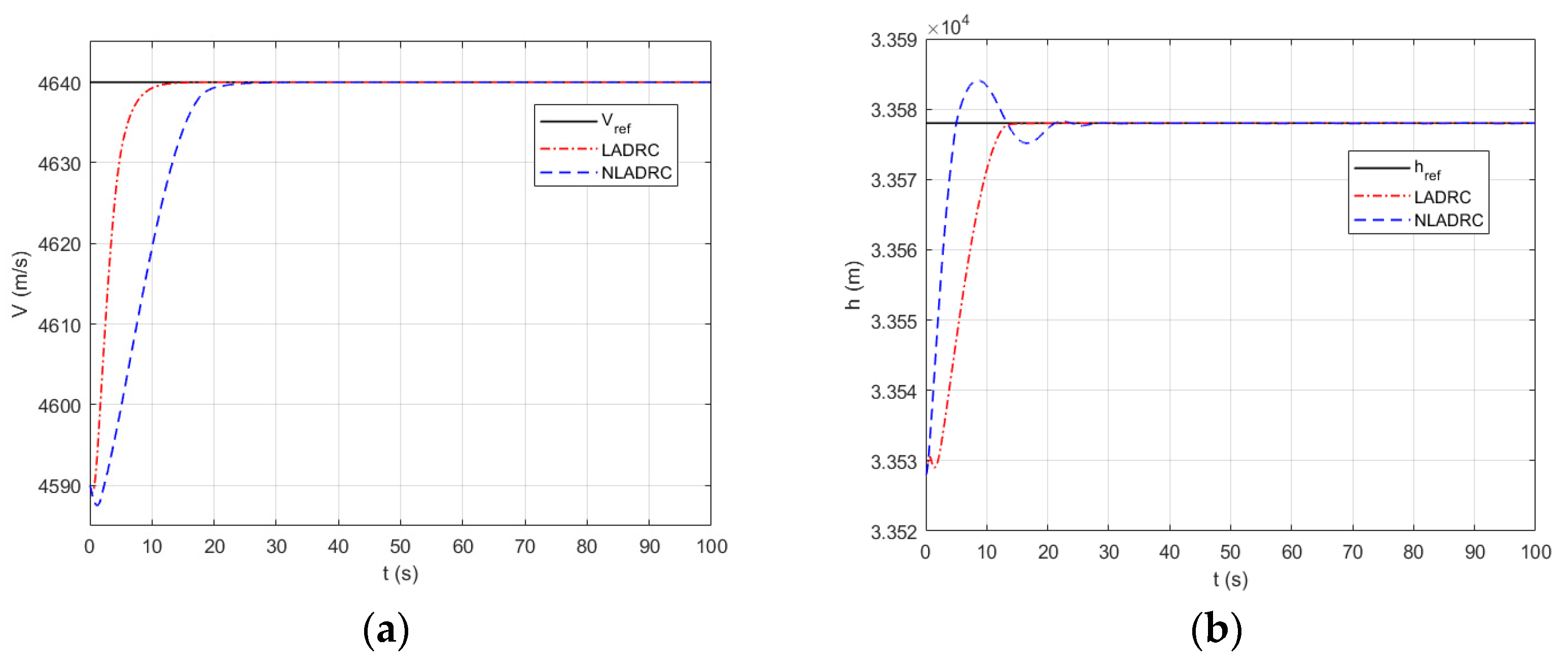 Applsci 13 08255 g007 Applsci 13 08255 g007