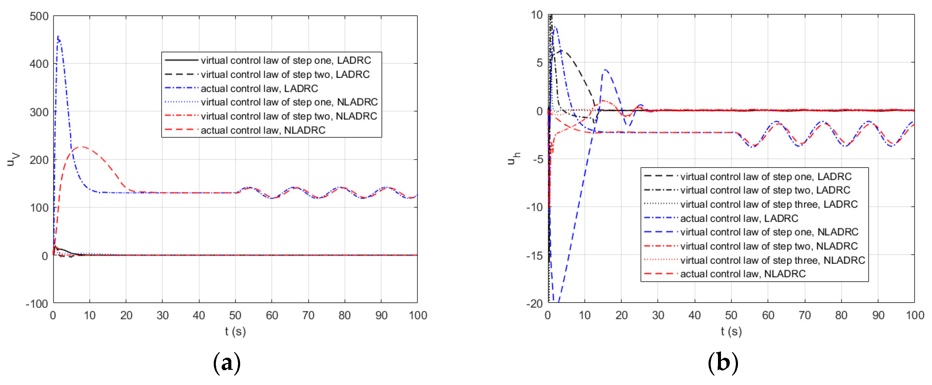 Applsci 13 08255 g008 Applsci 13 08255 g008