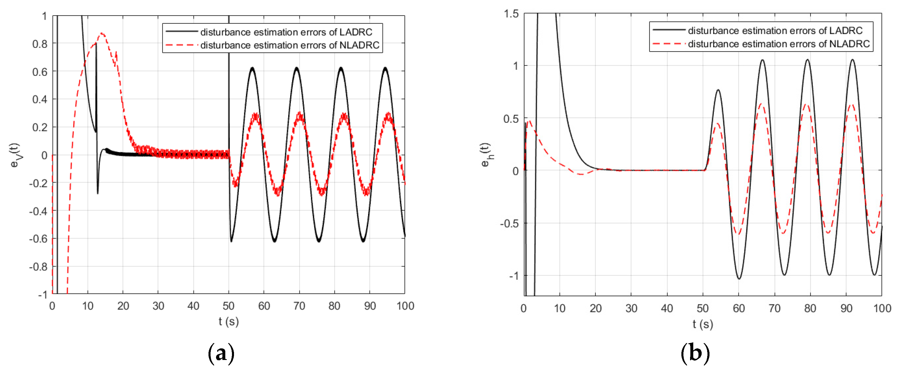 Applsci 13 08255 g009 Applsci 13 08255 g009