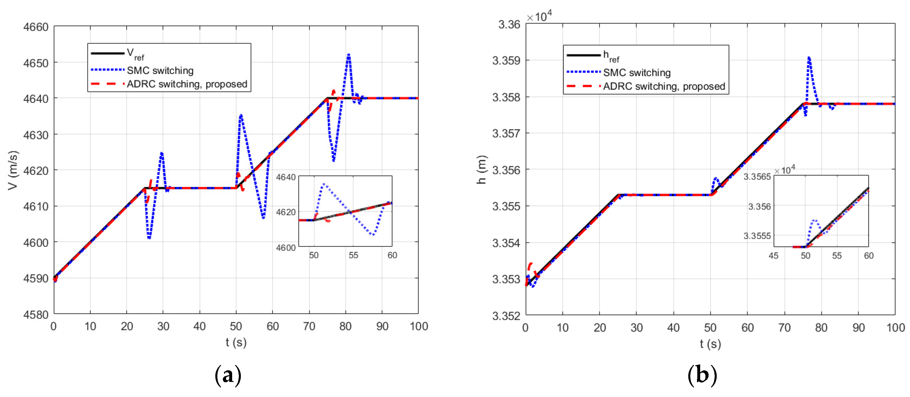 Applsci 13 08255 g010 Applsci 13 08255 g010