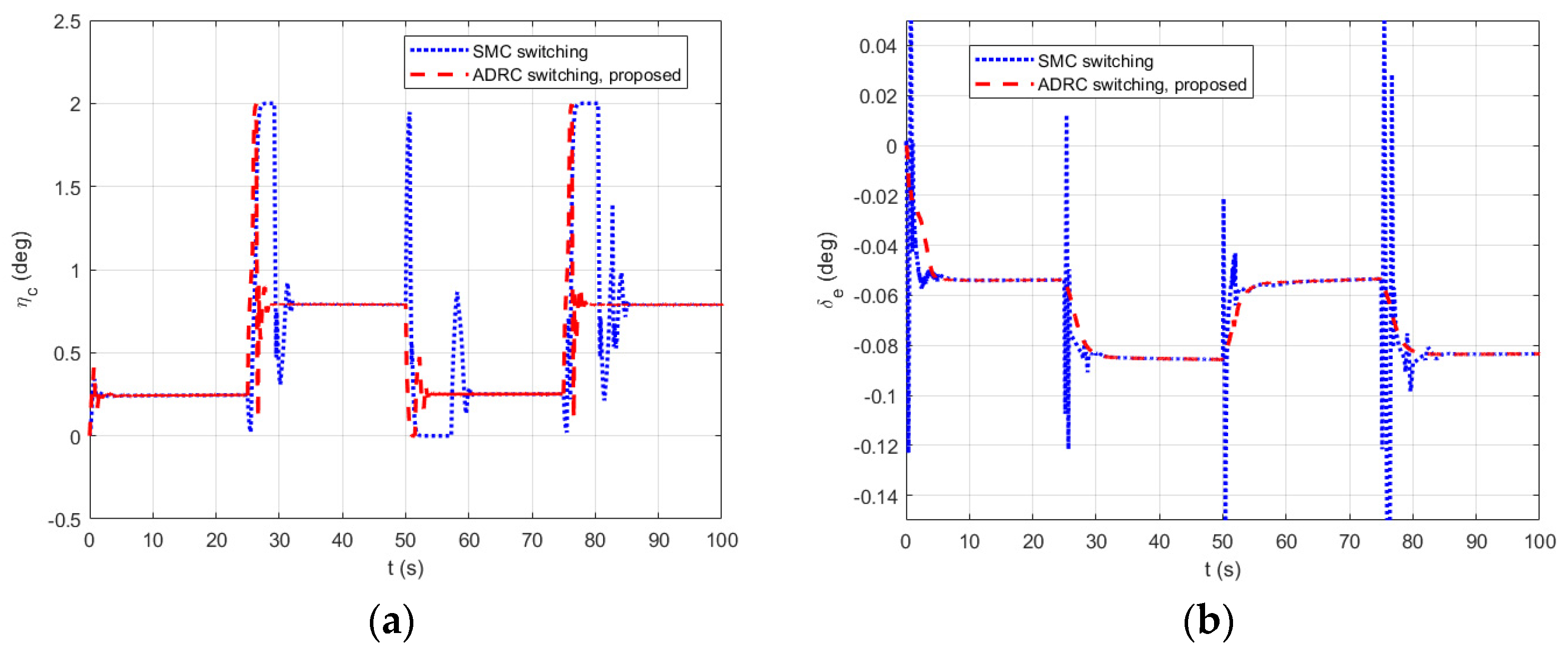 Applsci 13 08255 g011 Applsci 13 08255 g011