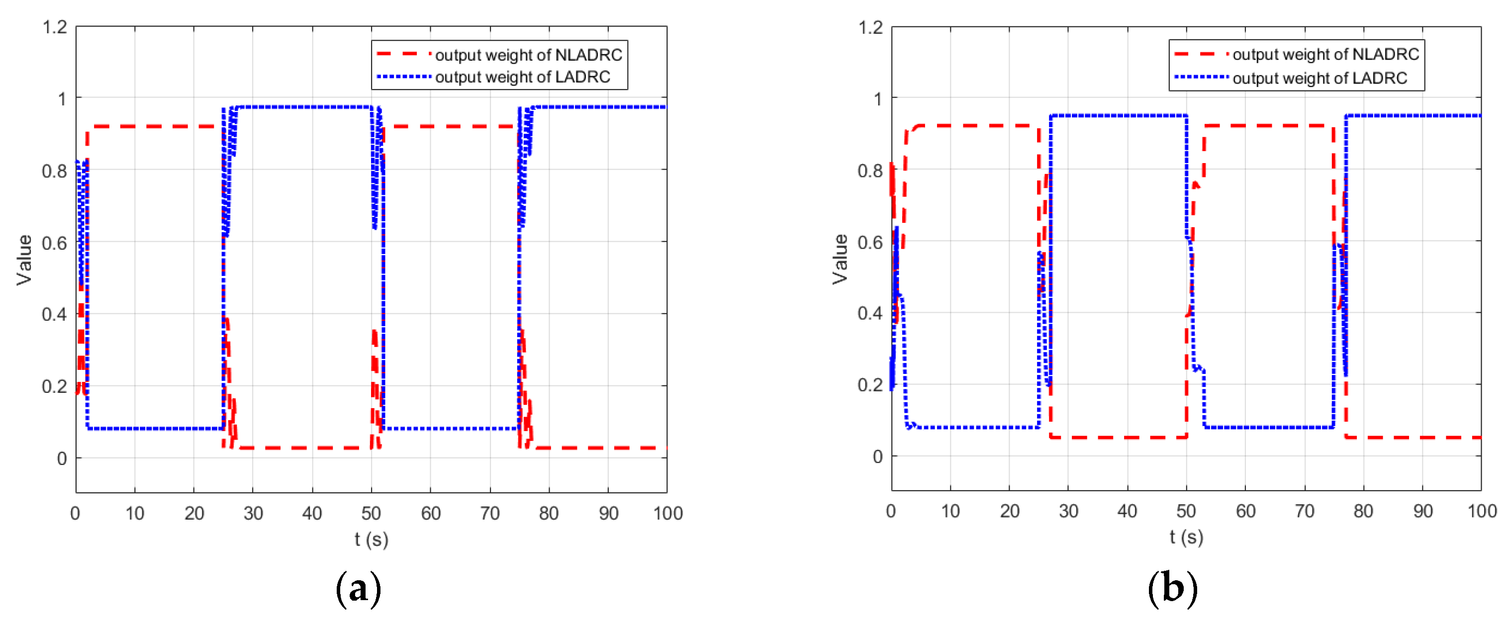 Applsci 13 08255 g012 Applsci 13 08255 g012