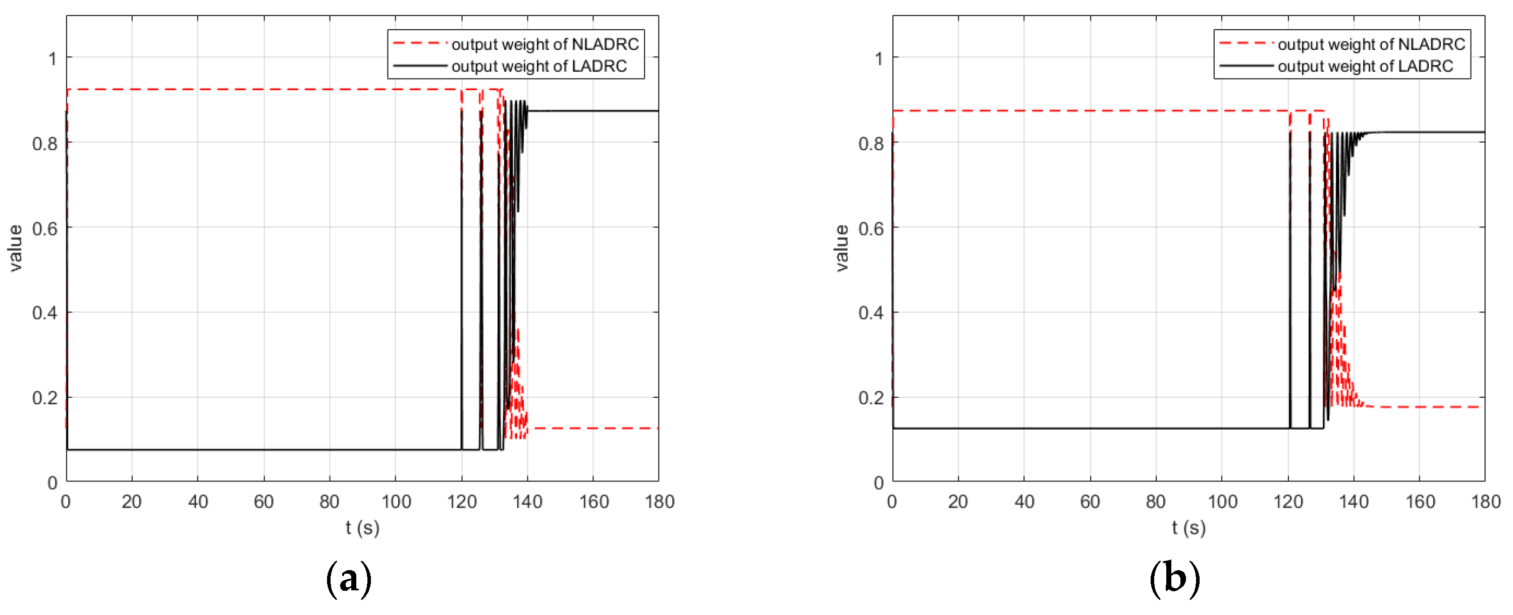 Applsci 13 08255 g017 Applsci 13 08255 g017