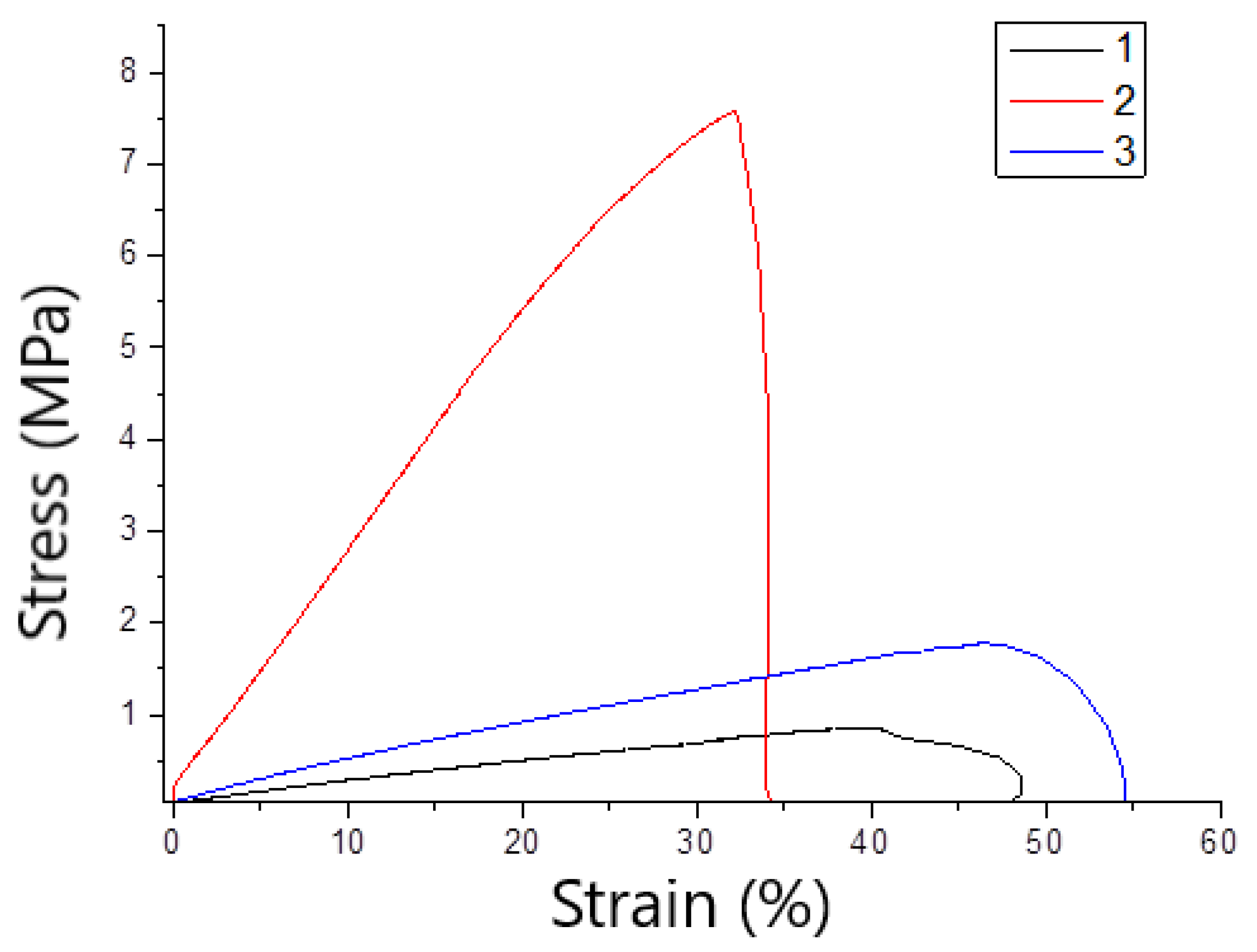 Applsci 13 08258 g003