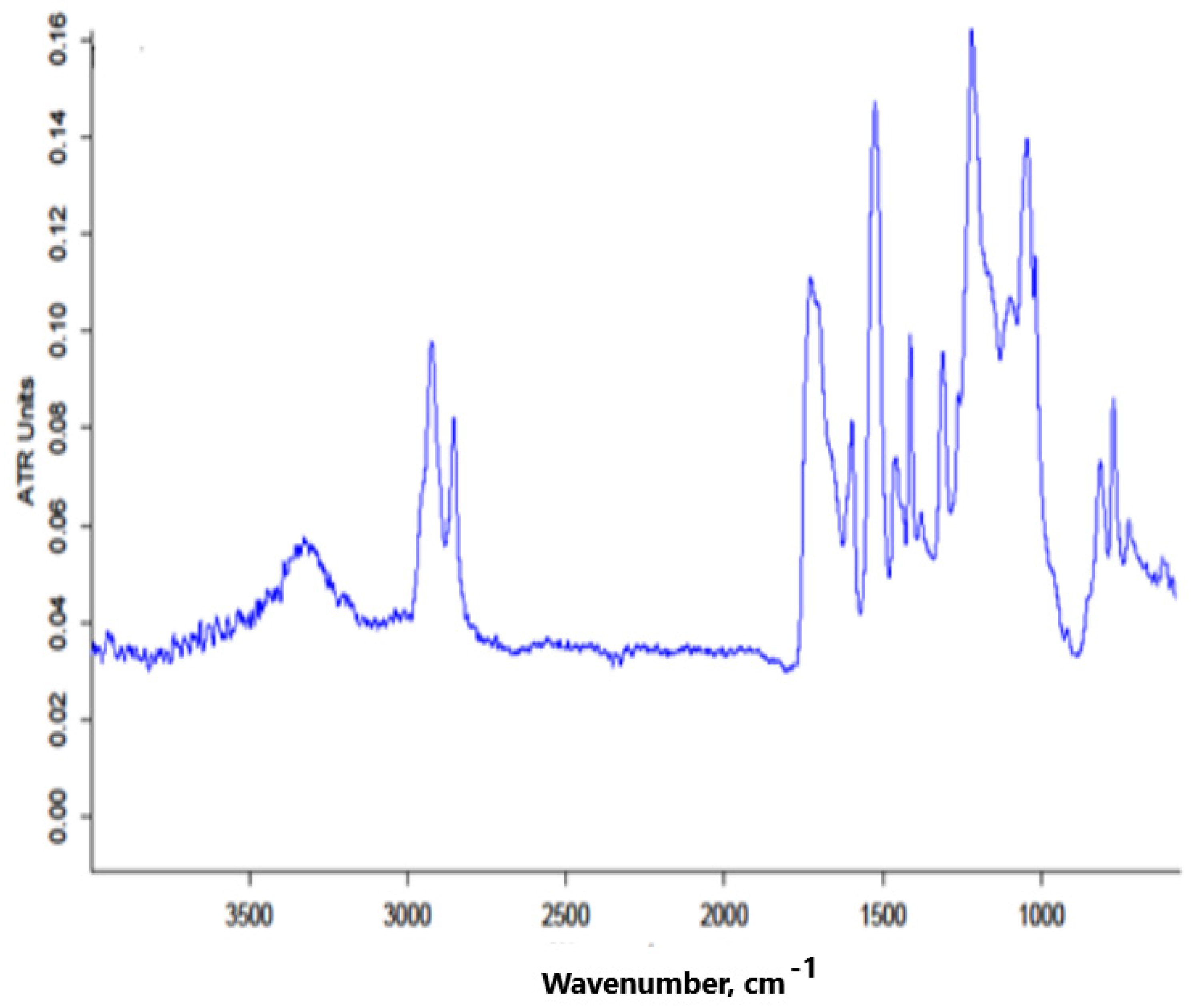 Applsci 13 08258 g004