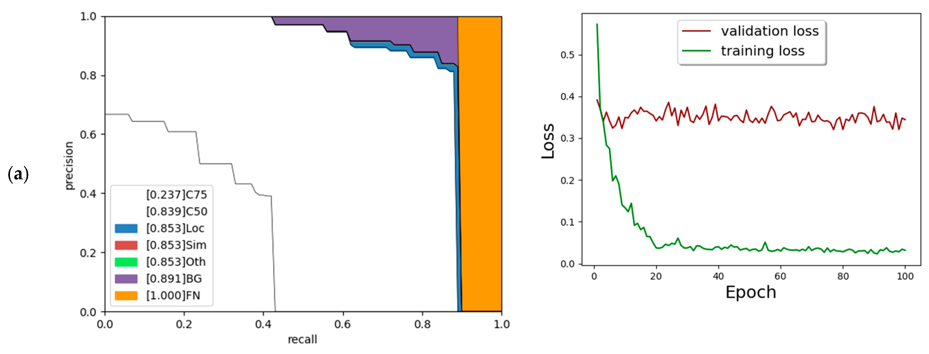 Applsci 13 08260 g004a