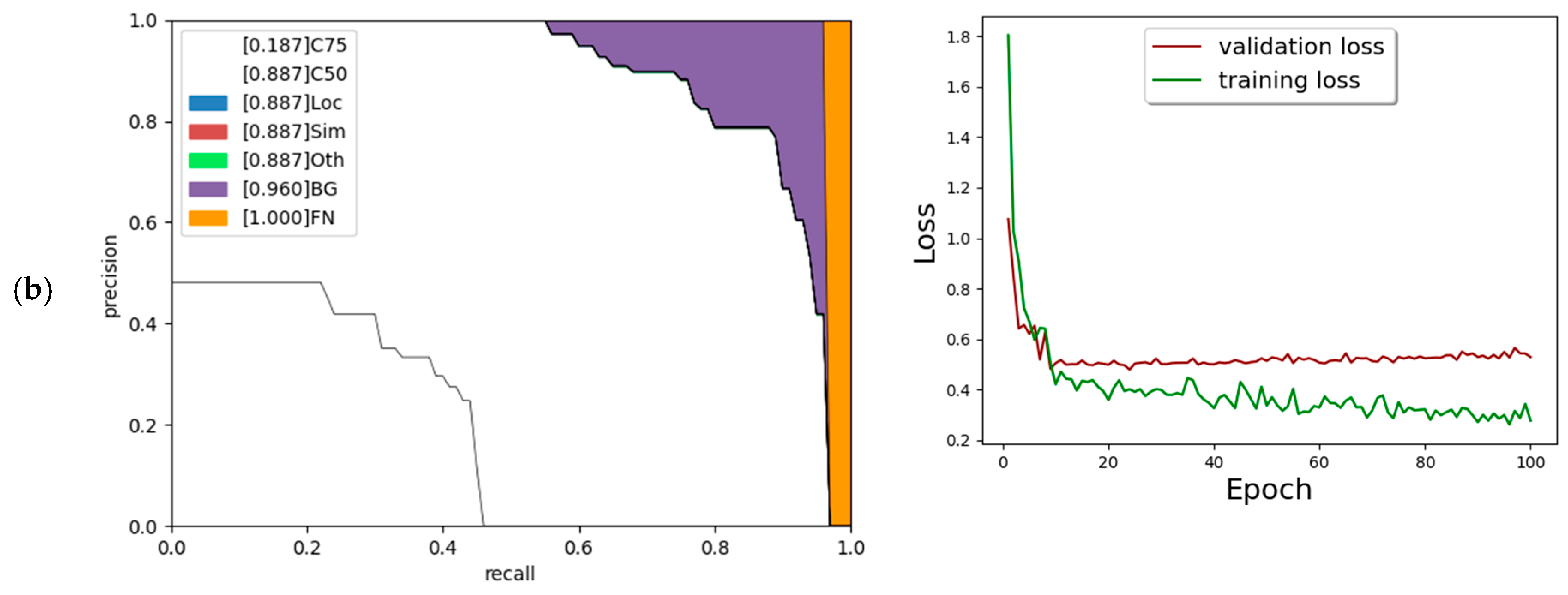 Applsci 13 08260 g004b