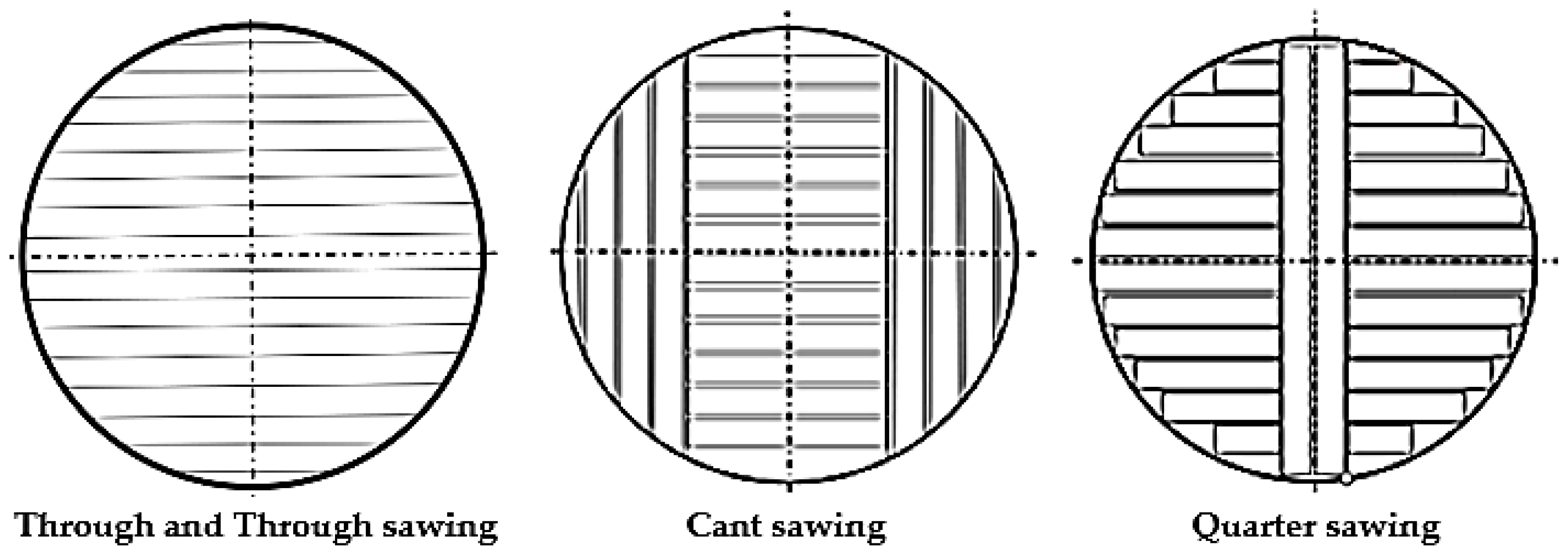 Applsci 13 08262 g001 Applsci 13 08262 g001