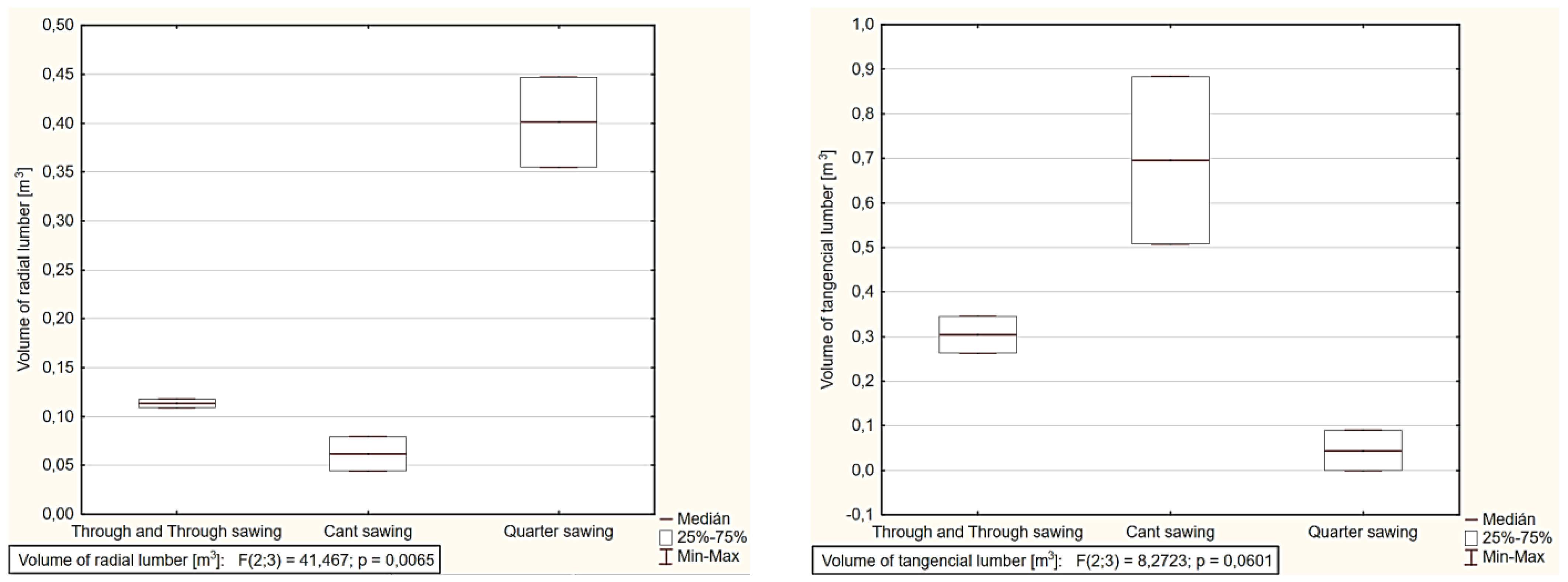 Applsci 13 08262 g007 Applsci 13 08262 g007