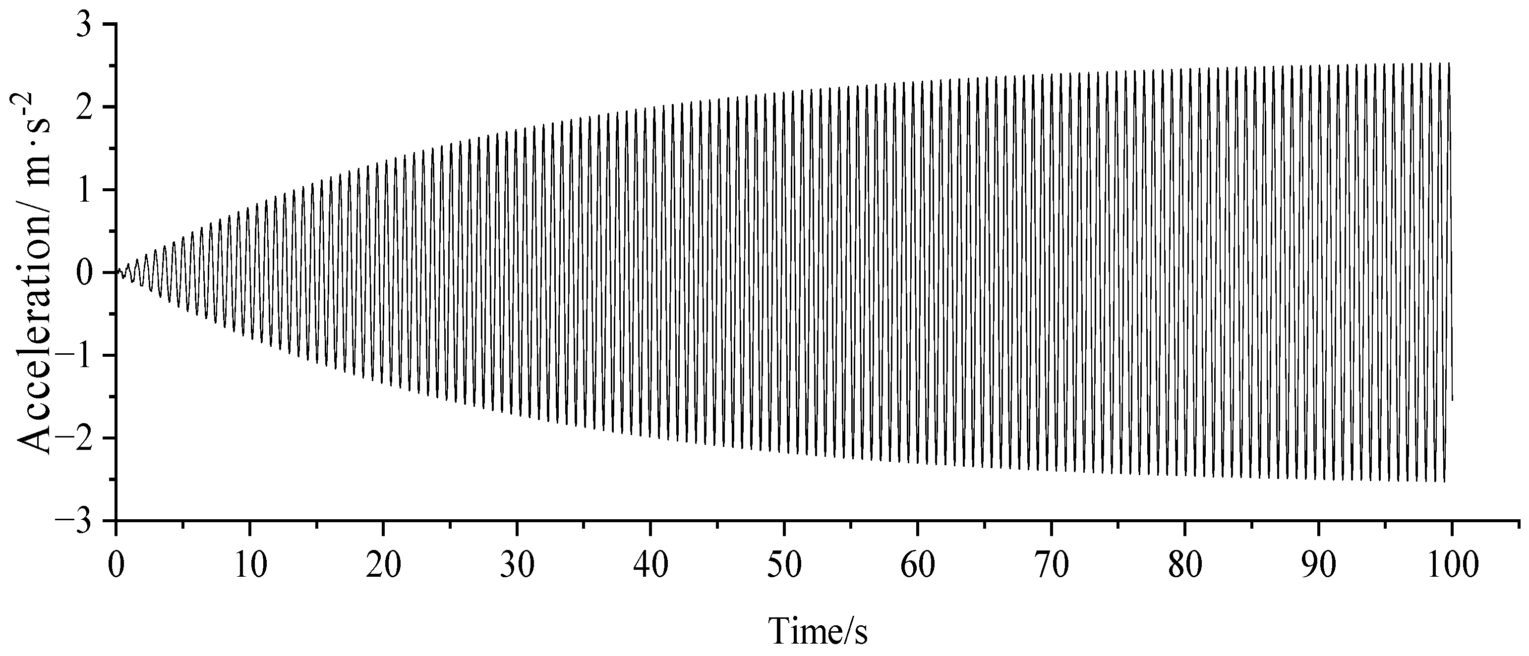 Applsci 13 08263 g004 Applsci 13 08263 g004