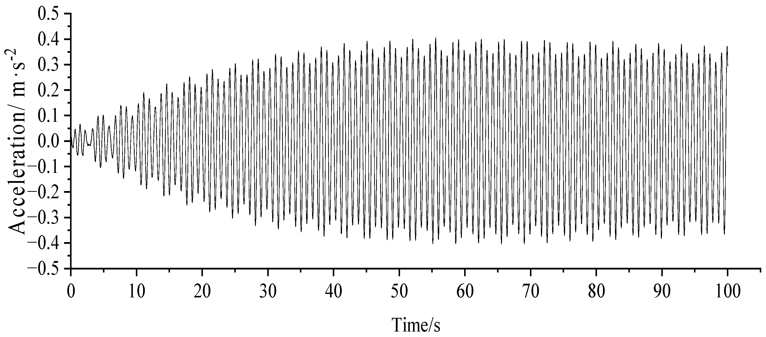 Applsci 13 08263 g005 Applsci 13 08263 g005