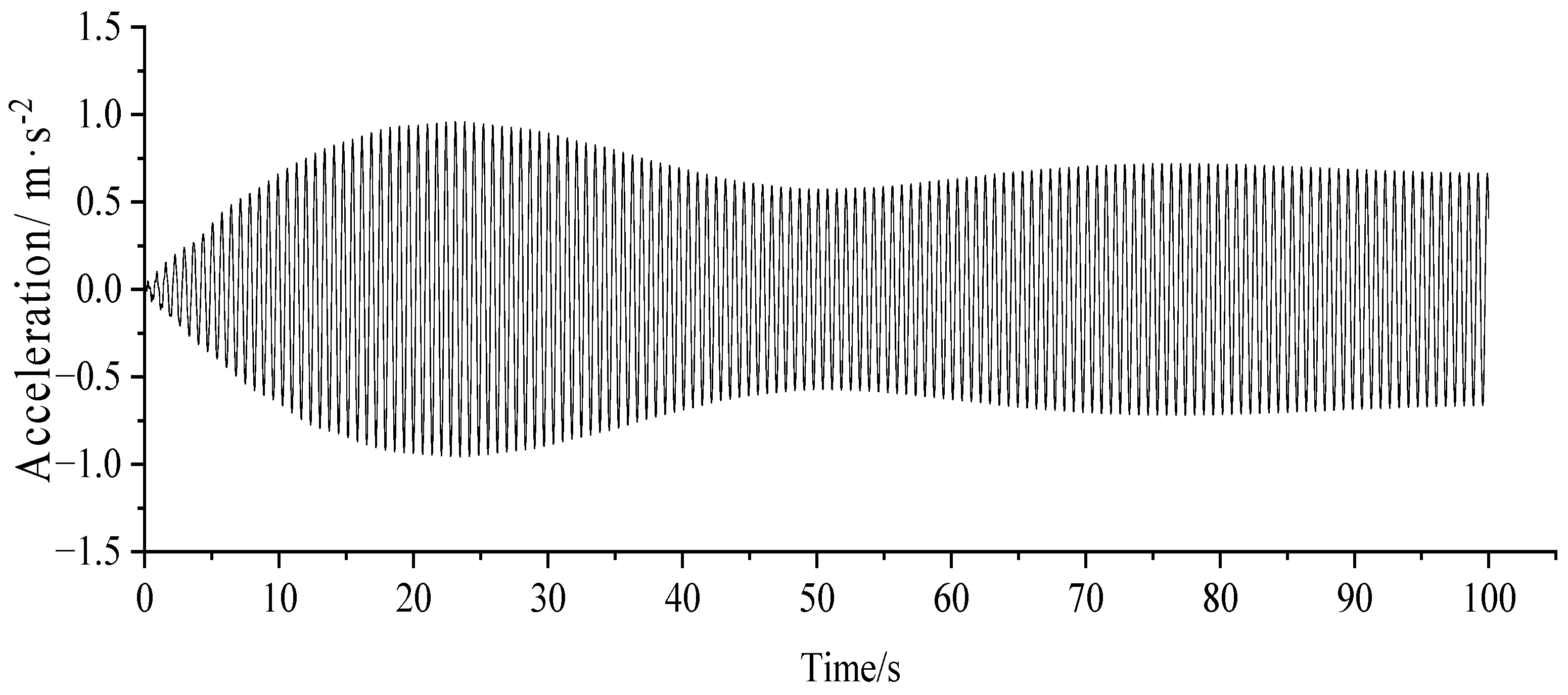 Applsci 13 08263 g006 Applsci 13 08263 g006
