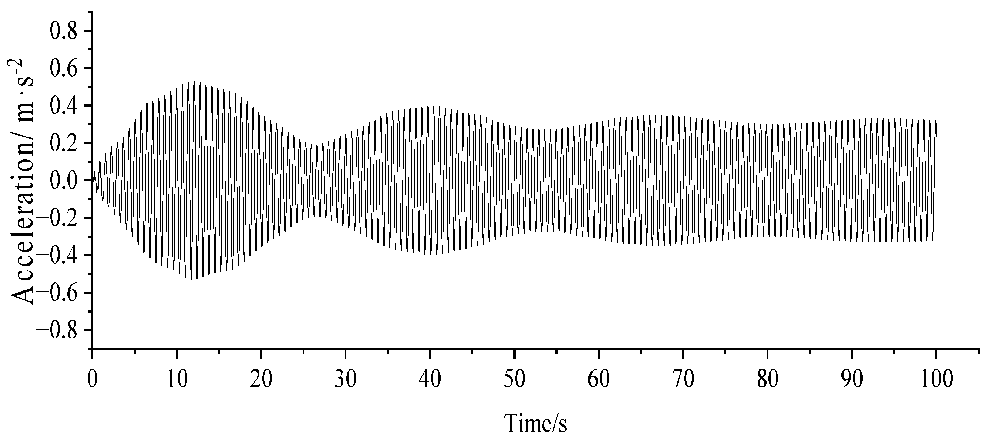 Applsci 13 08263 g008 Applsci 13 08263 g008