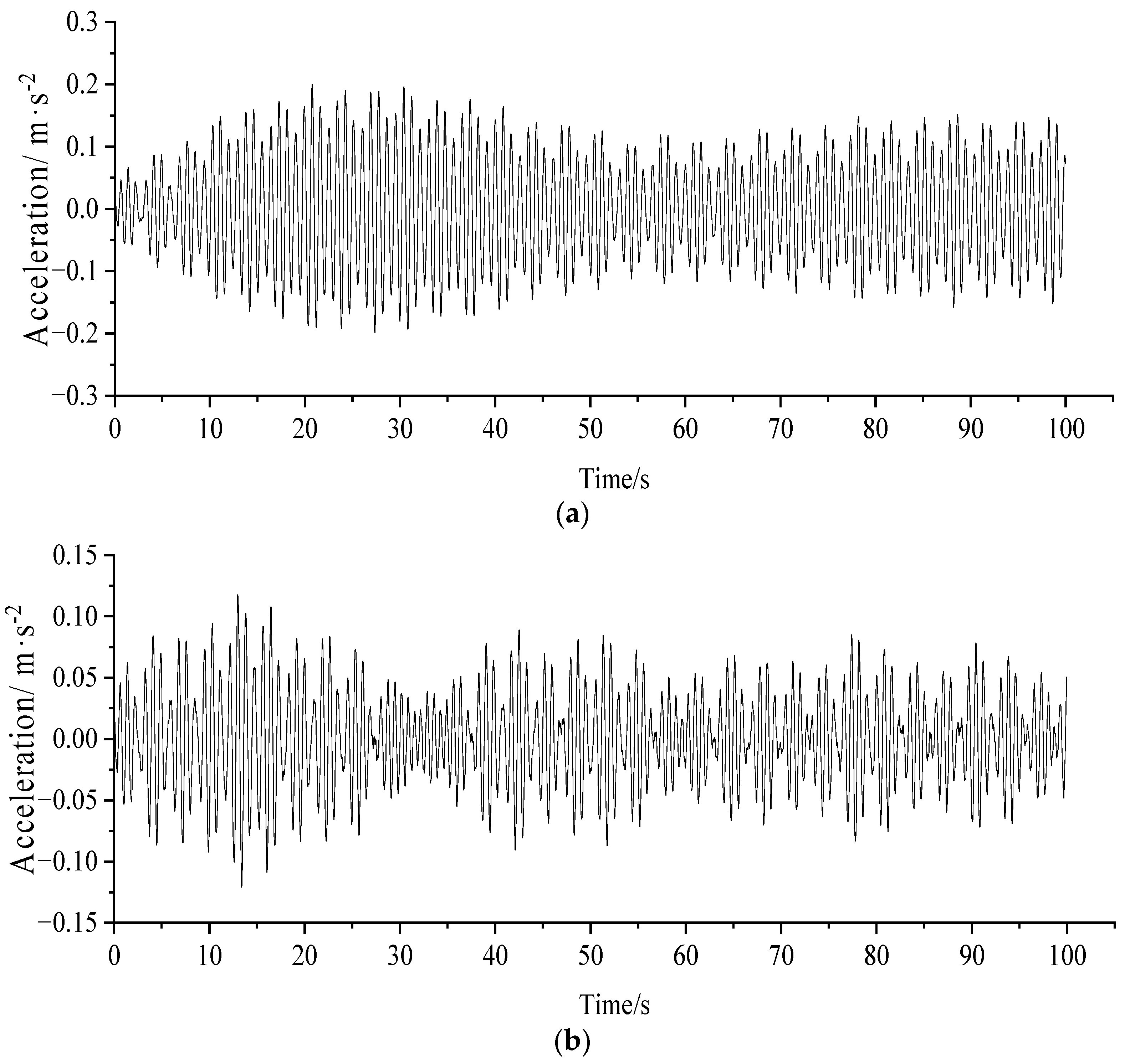 Applsci 13 08263 g011 Applsci 13 08263 g011