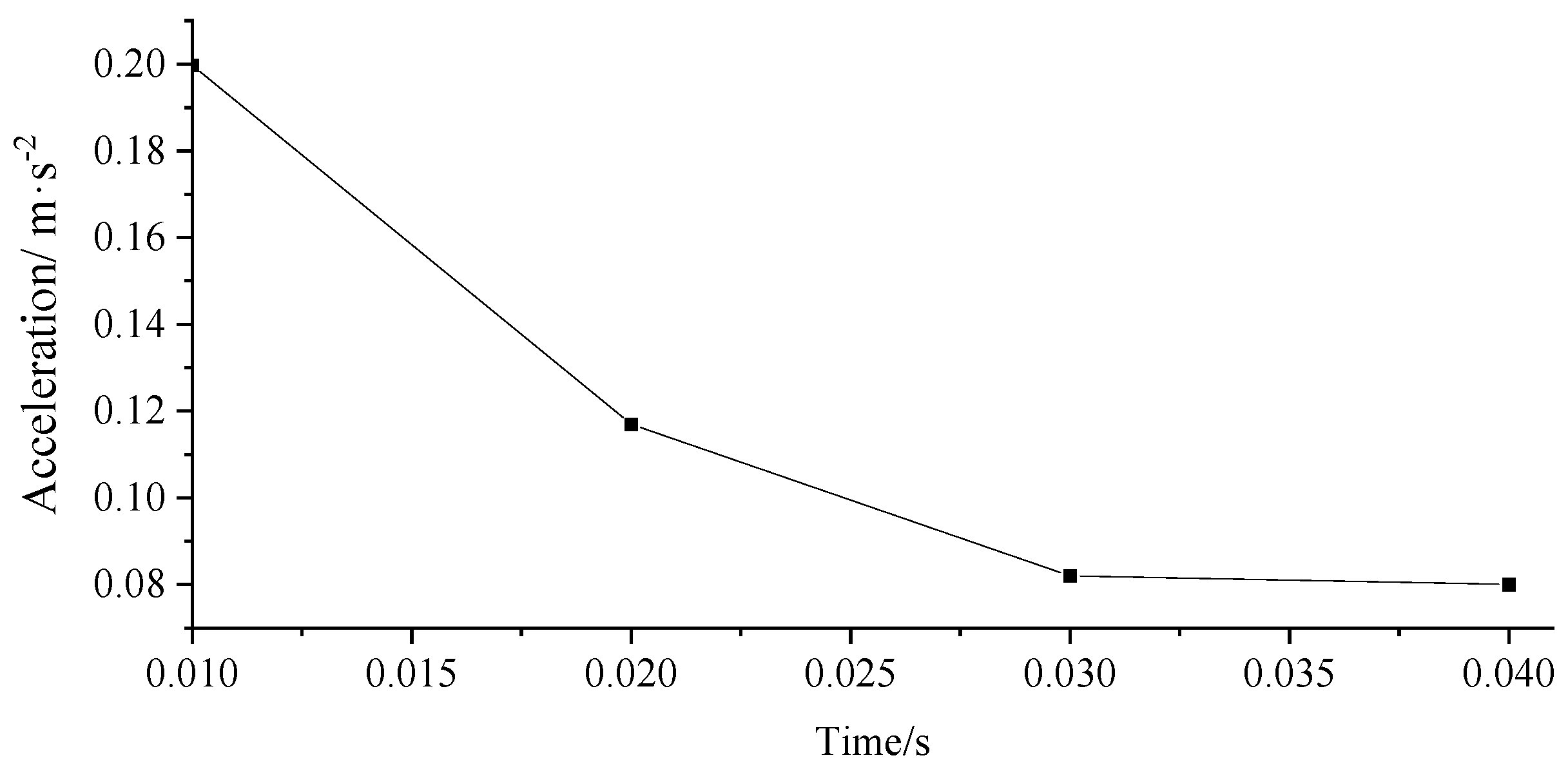 Applsci 13 08263 g012 Applsci 13 08263 g012