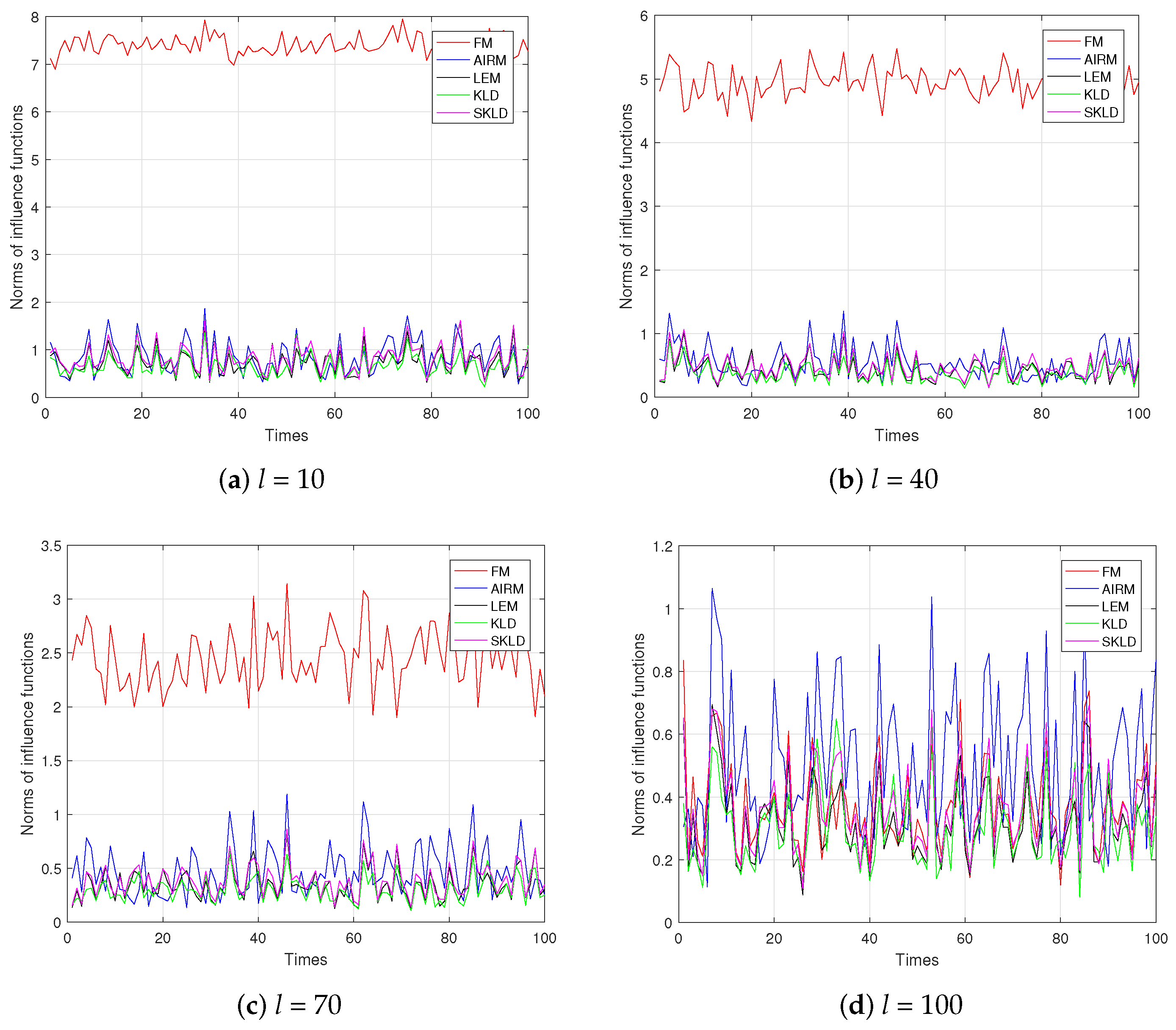 Applsci 13 08264 g003