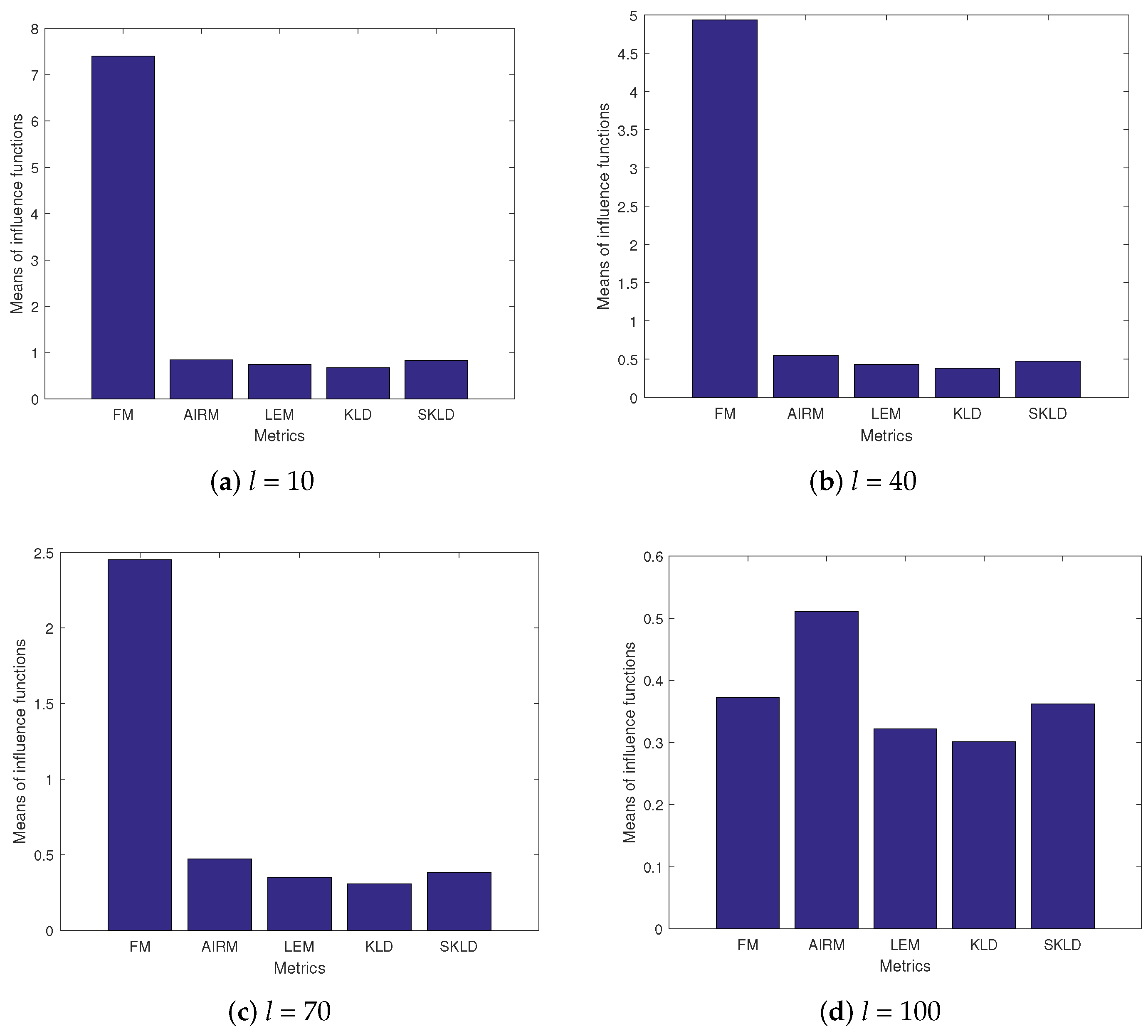 Applsci 13 08264 g004