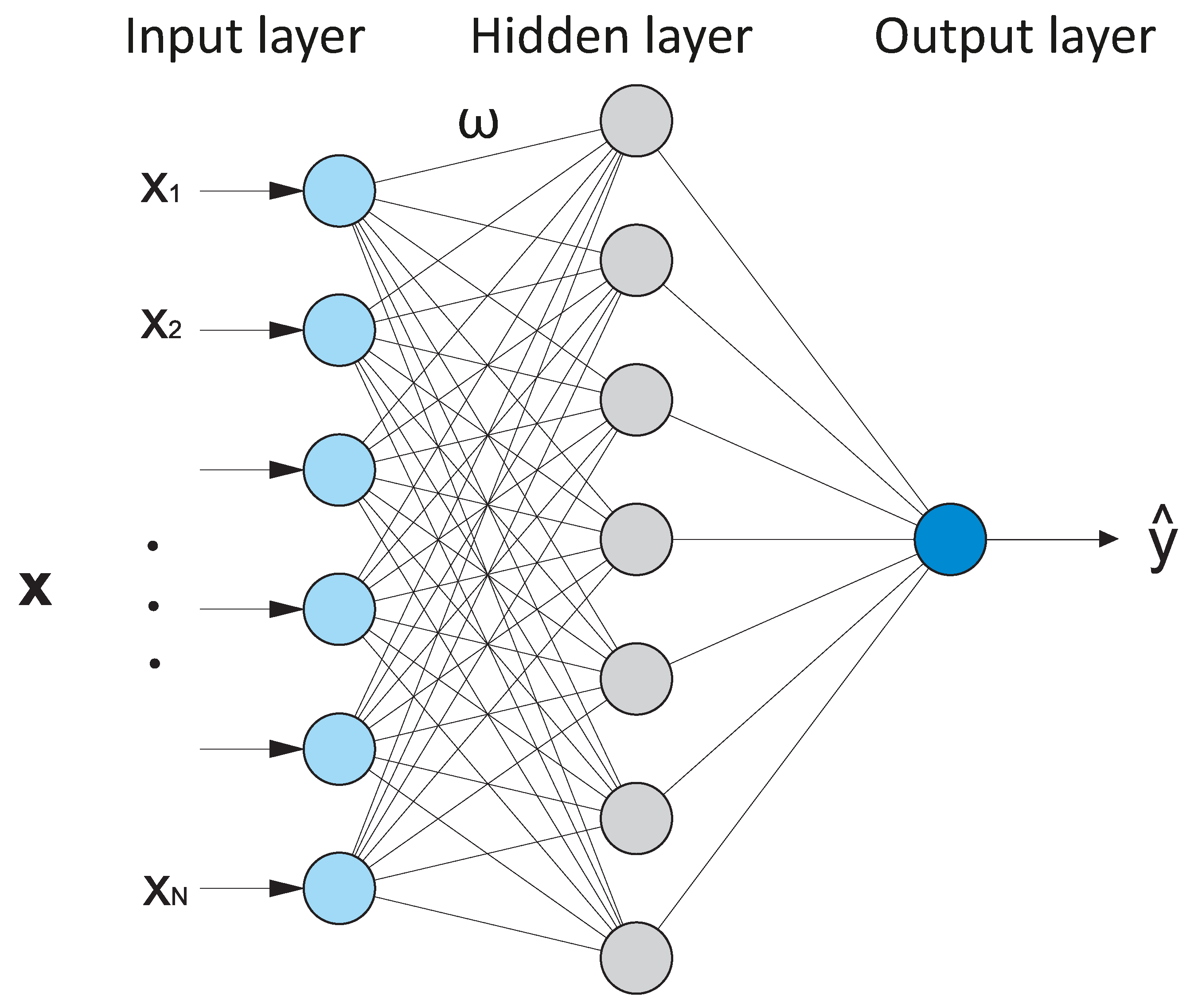 Applsci 13 08266 g002