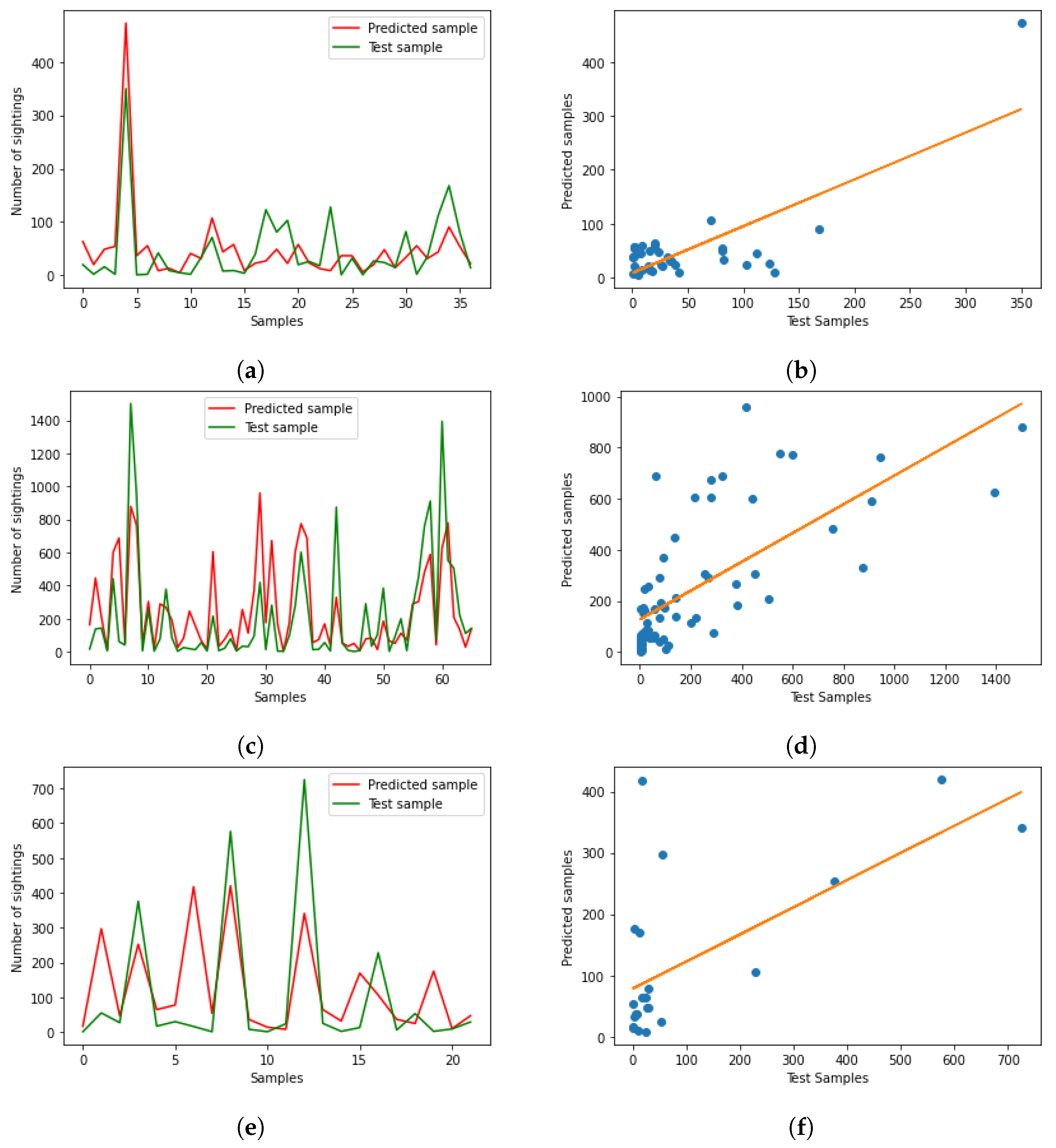 Applsci 13 08266 g003