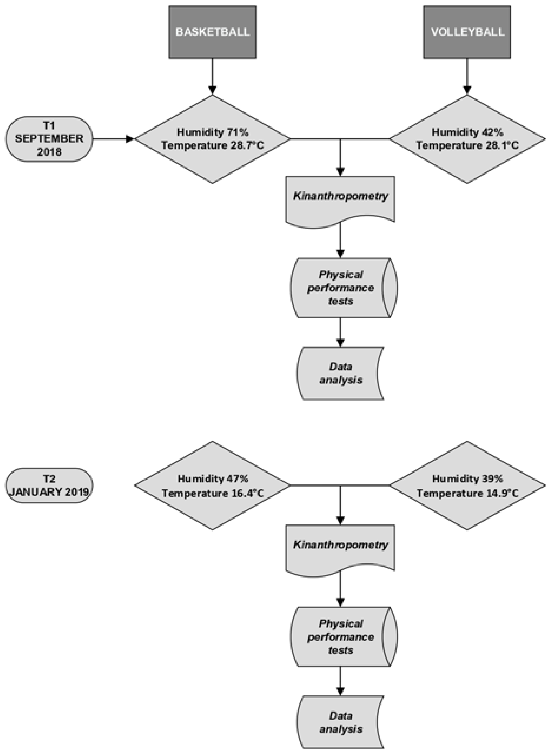 Applsci 13 08267 g001 Applsci 13 08267 g001