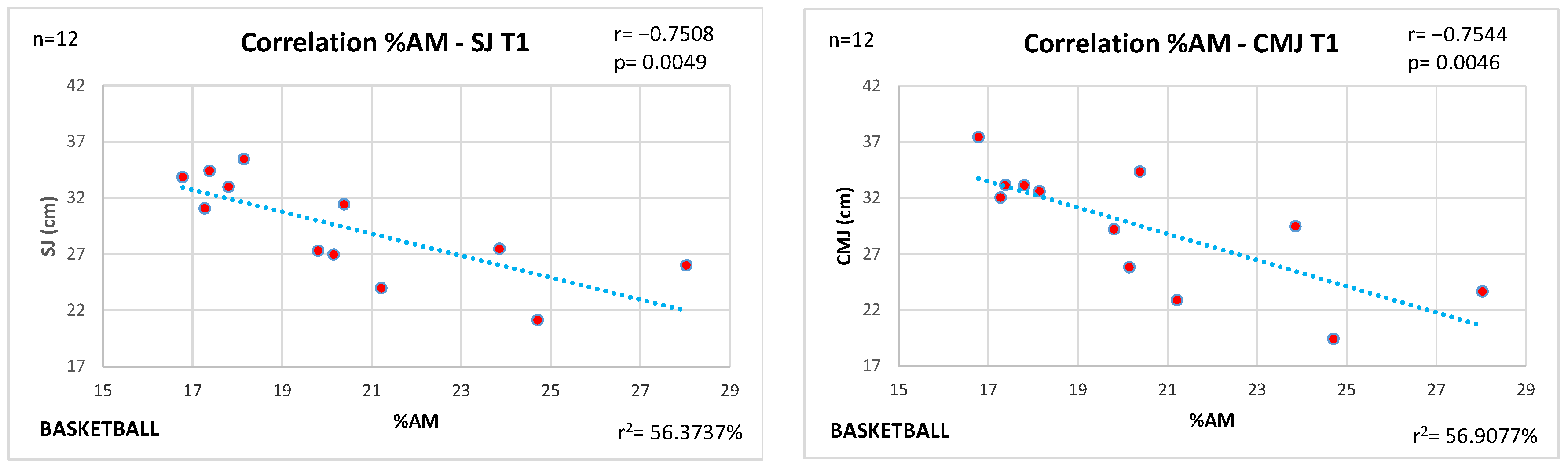 Applsci 13 08267 g004a Applsci 13 08267 g004a