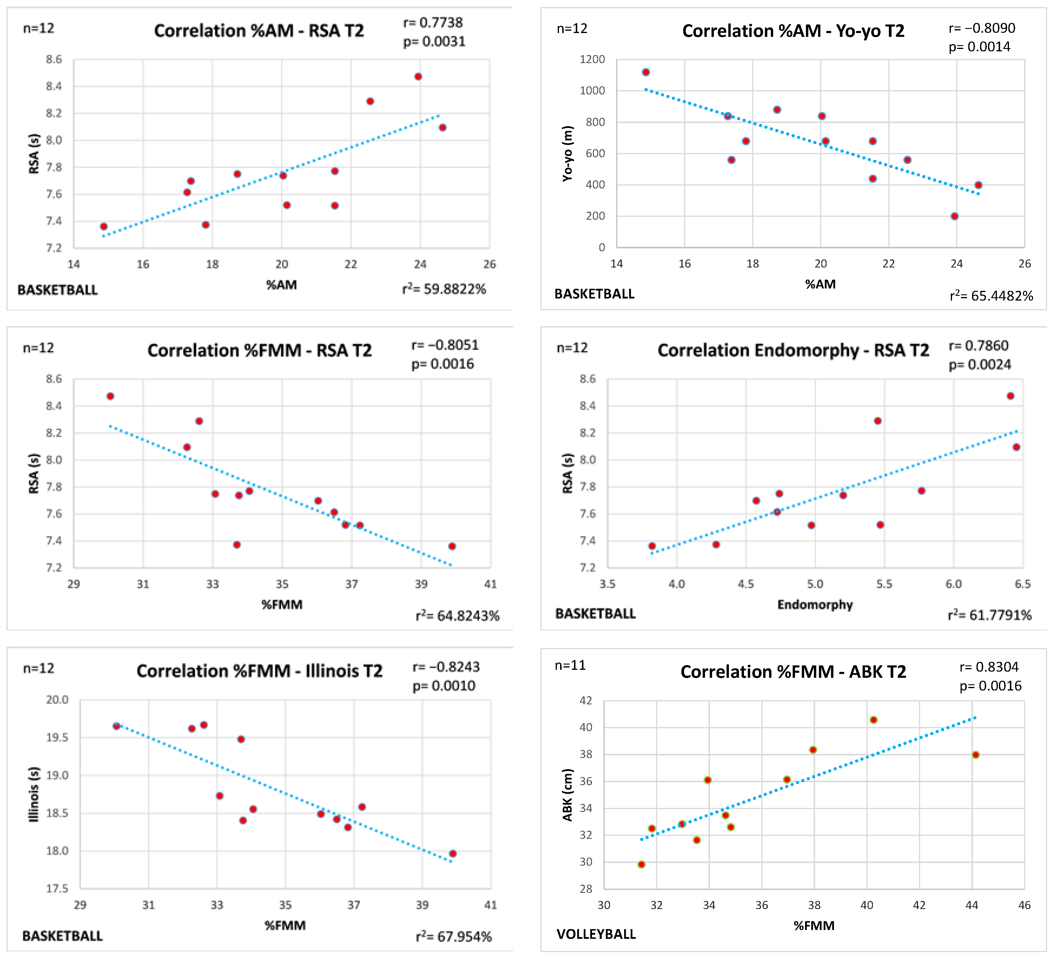 Applsci 13 08267 g004b Applsci 13 08267 g004b
