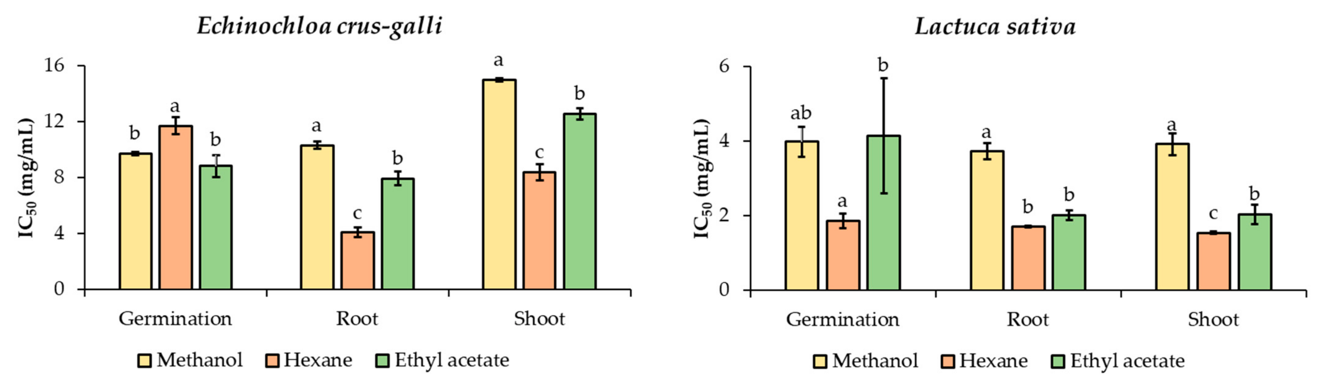 Applsci 13 08268 g001