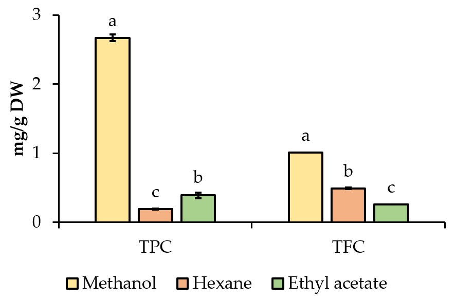 Applsci 13 08268 g002