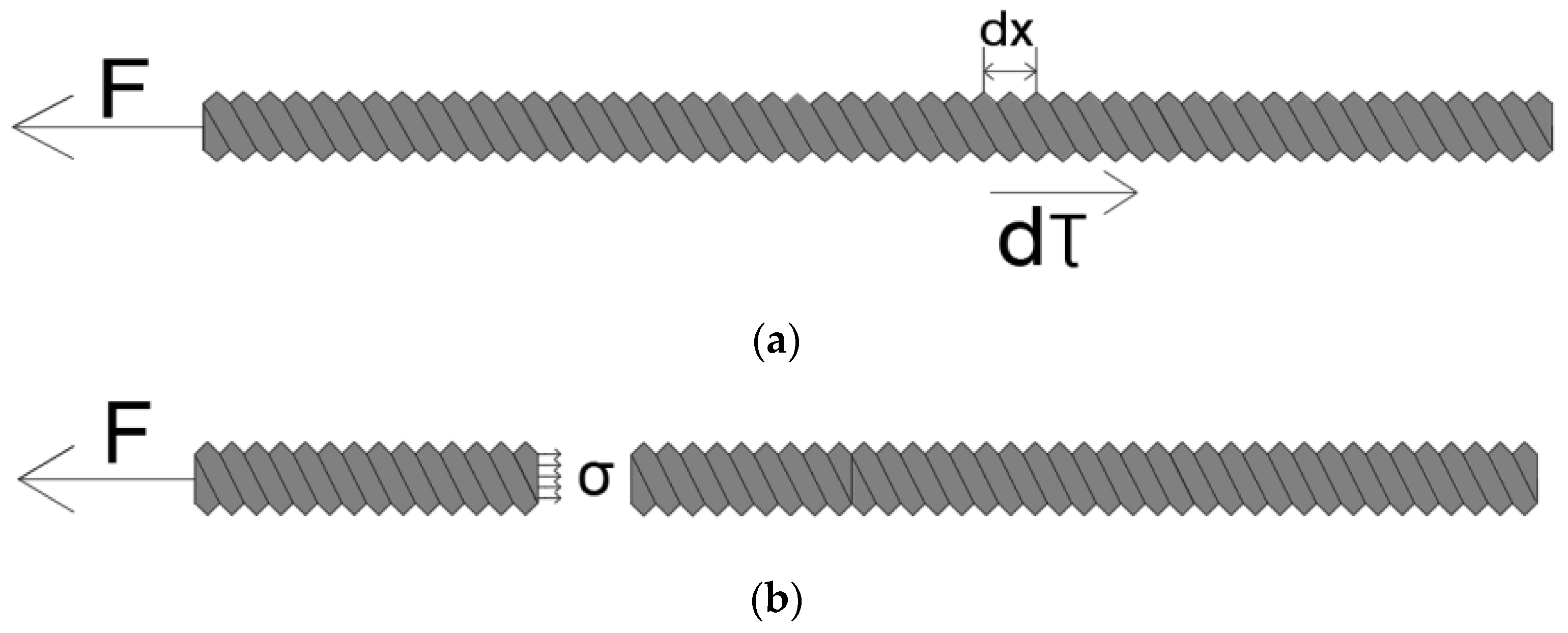 Applsci 13 08269 g002