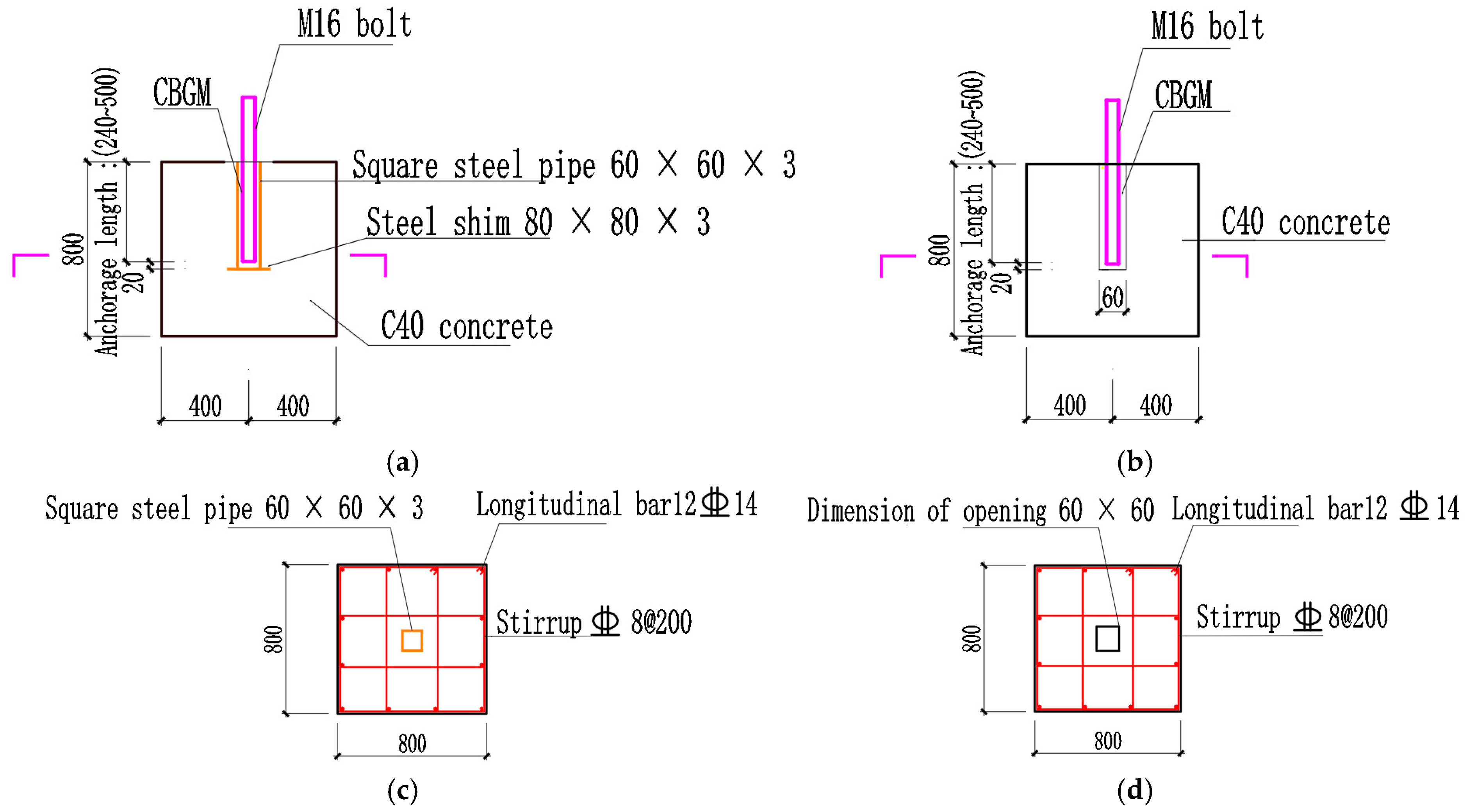 Applsci 13 08269 g006
