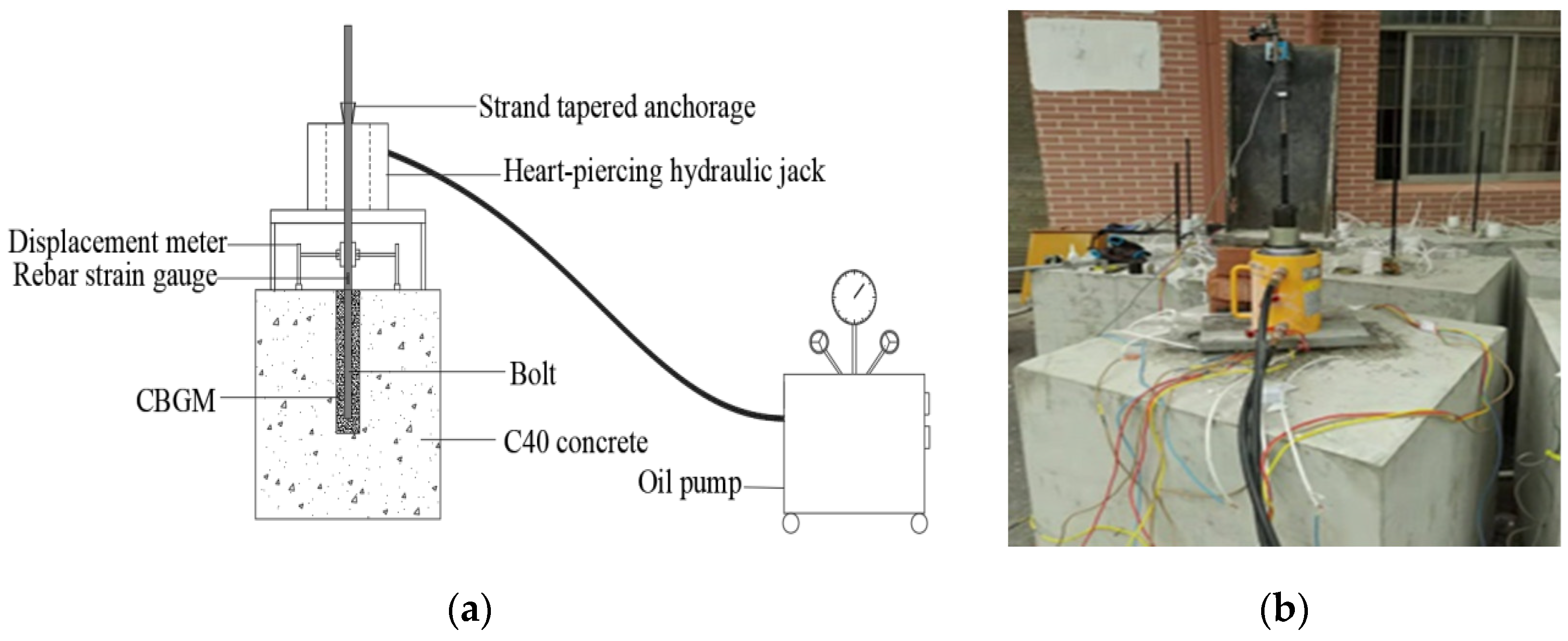 Applsci 13 08269 g008