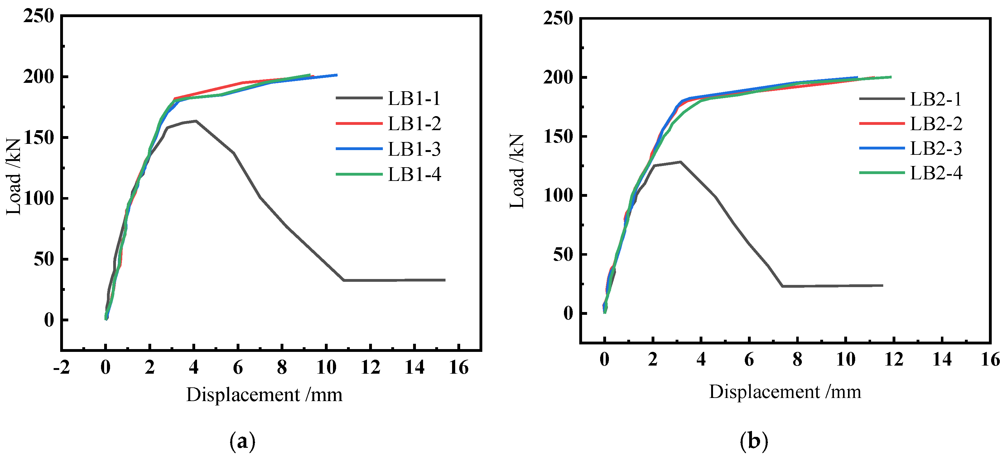 Applsci 13 08269 g011