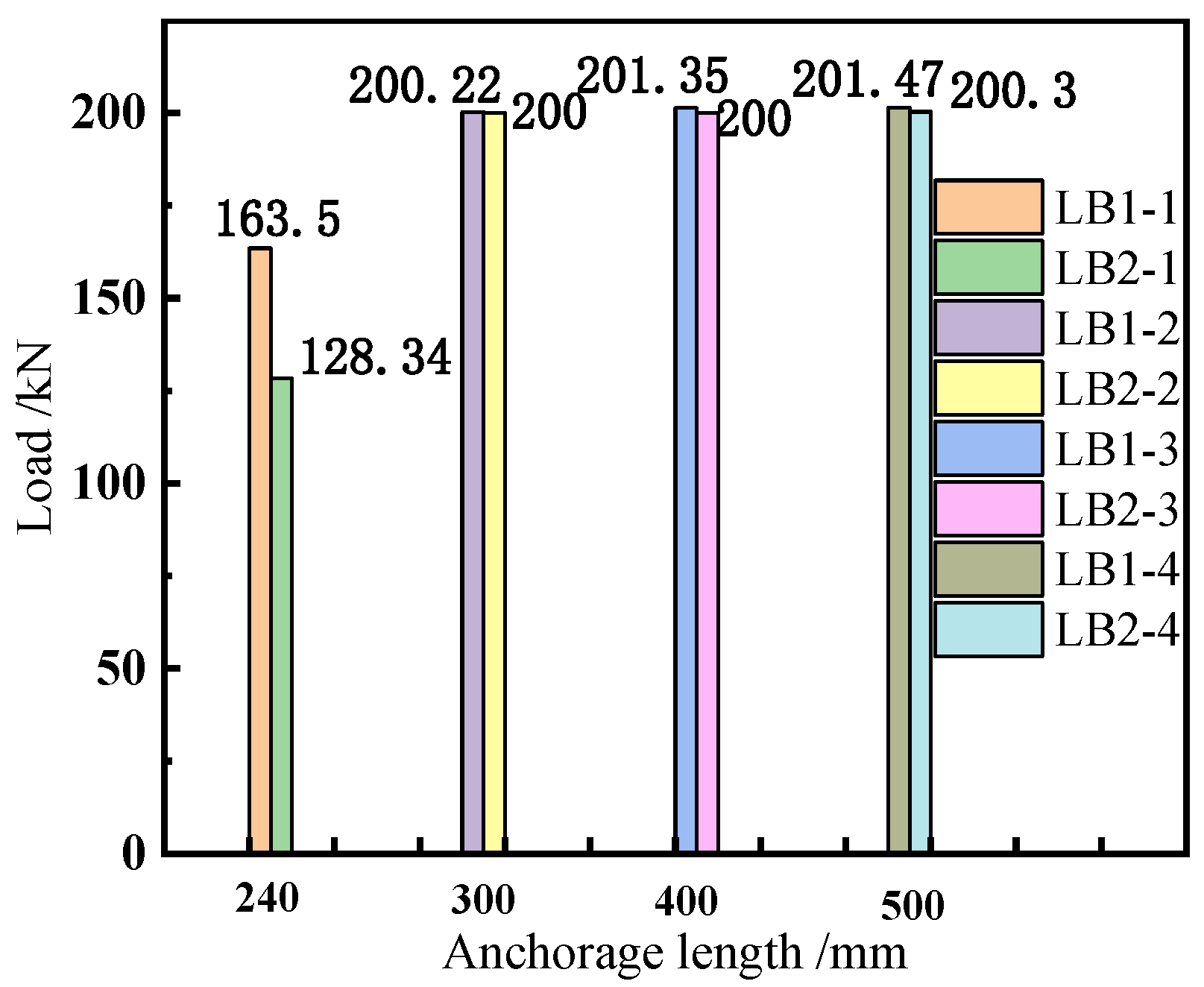 Applsci 13 08269 g012