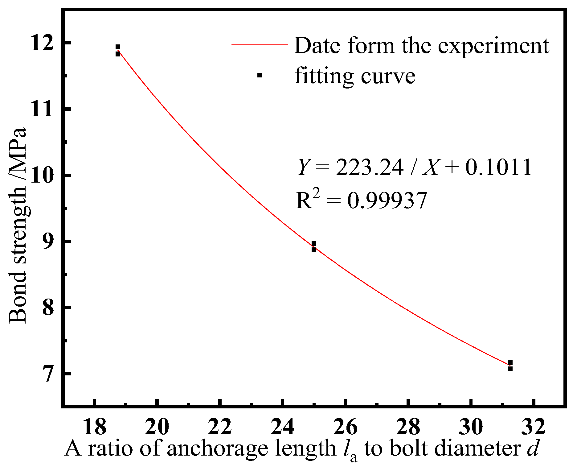 Applsci 13 08269 g014