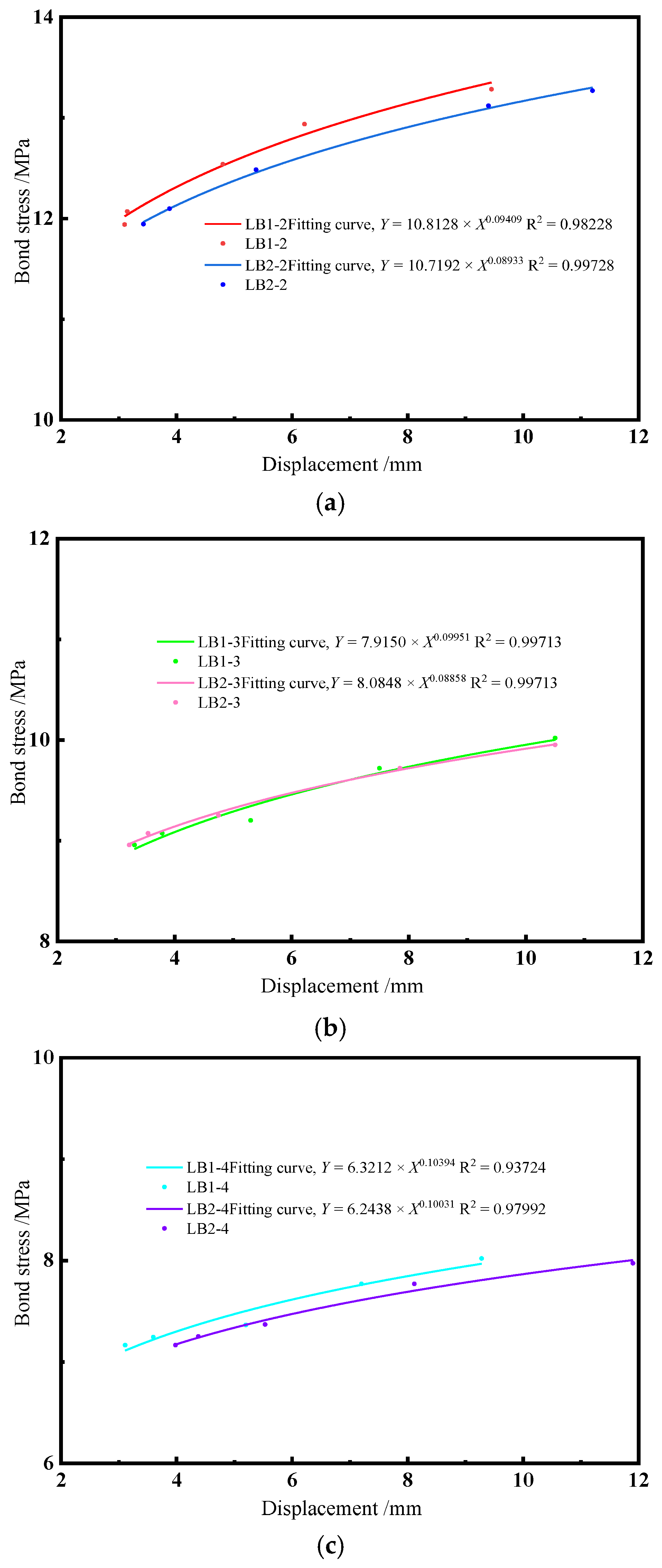 Applsci 13 08269 g017