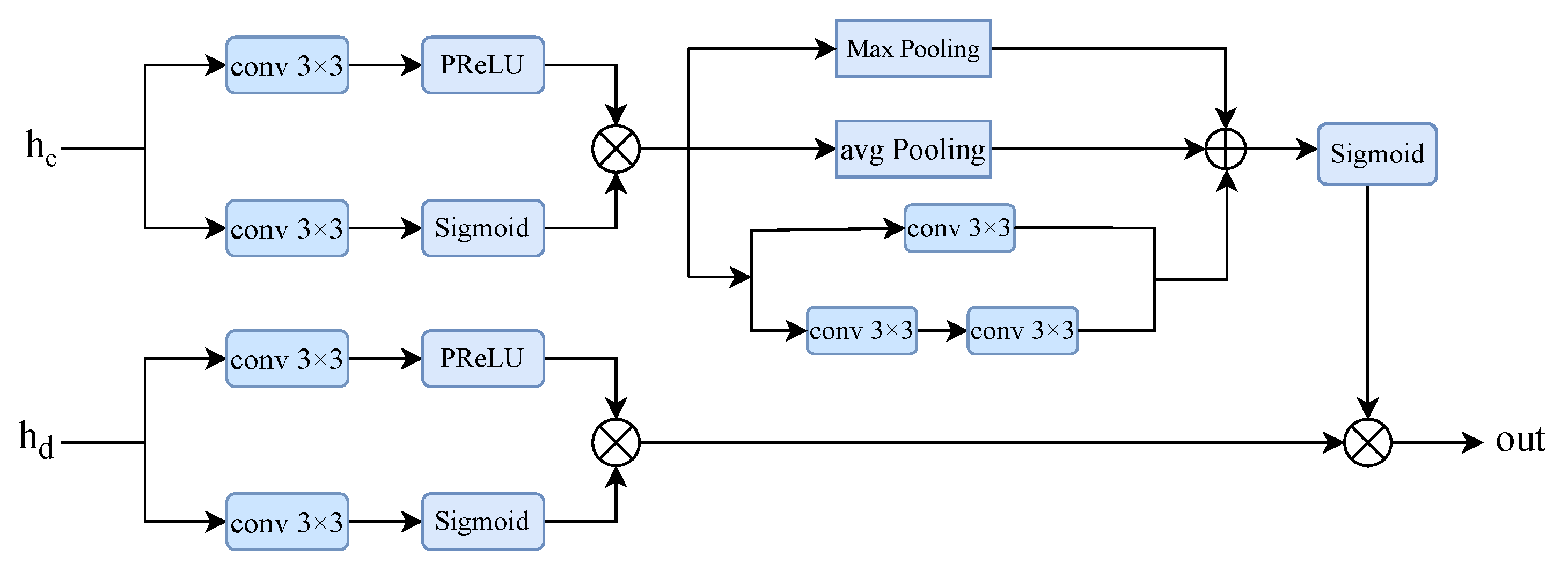 Applsci 13 08270 g002 Applsci 13 08270 g002