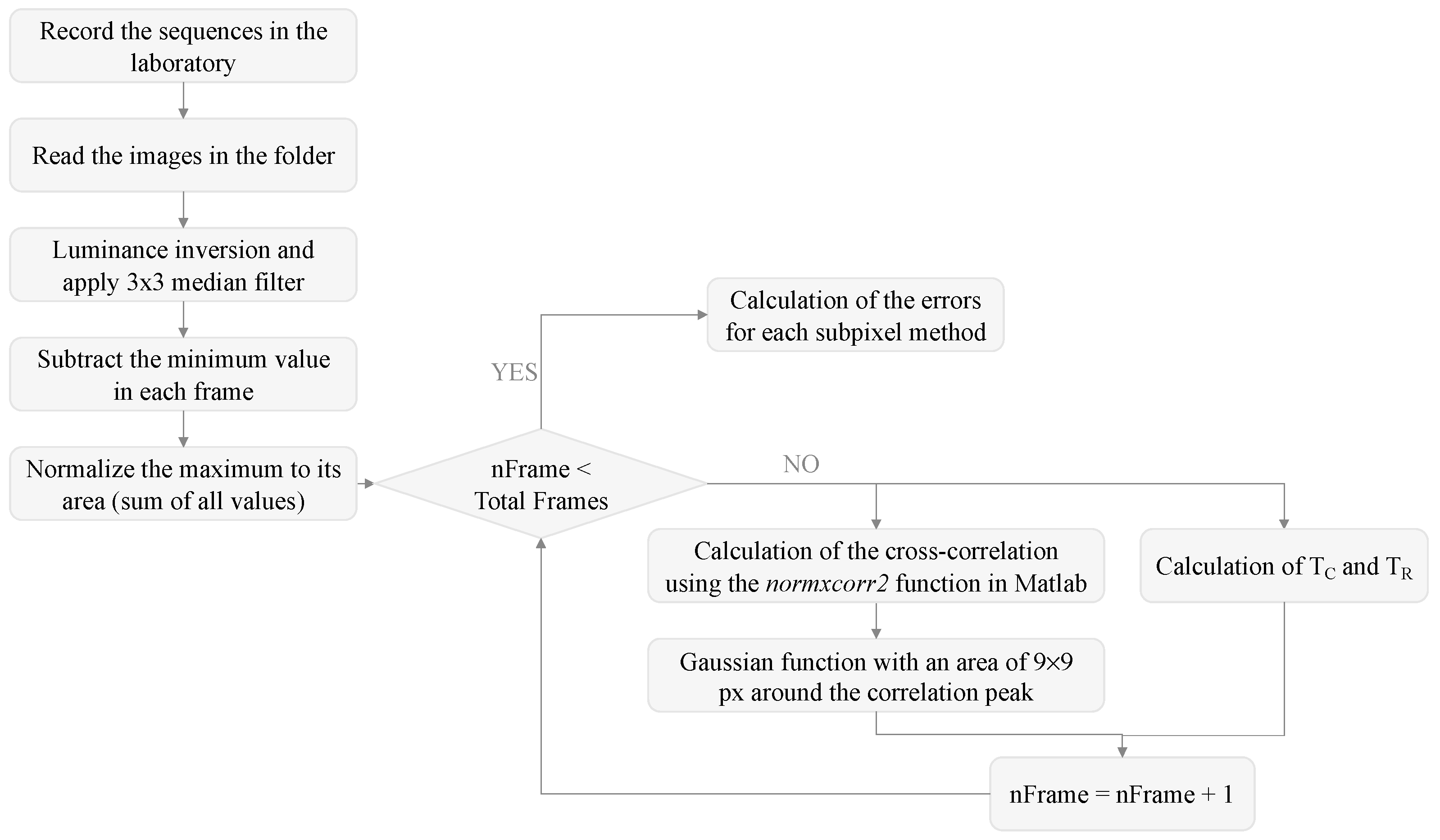 Applsci 13 08271 g003