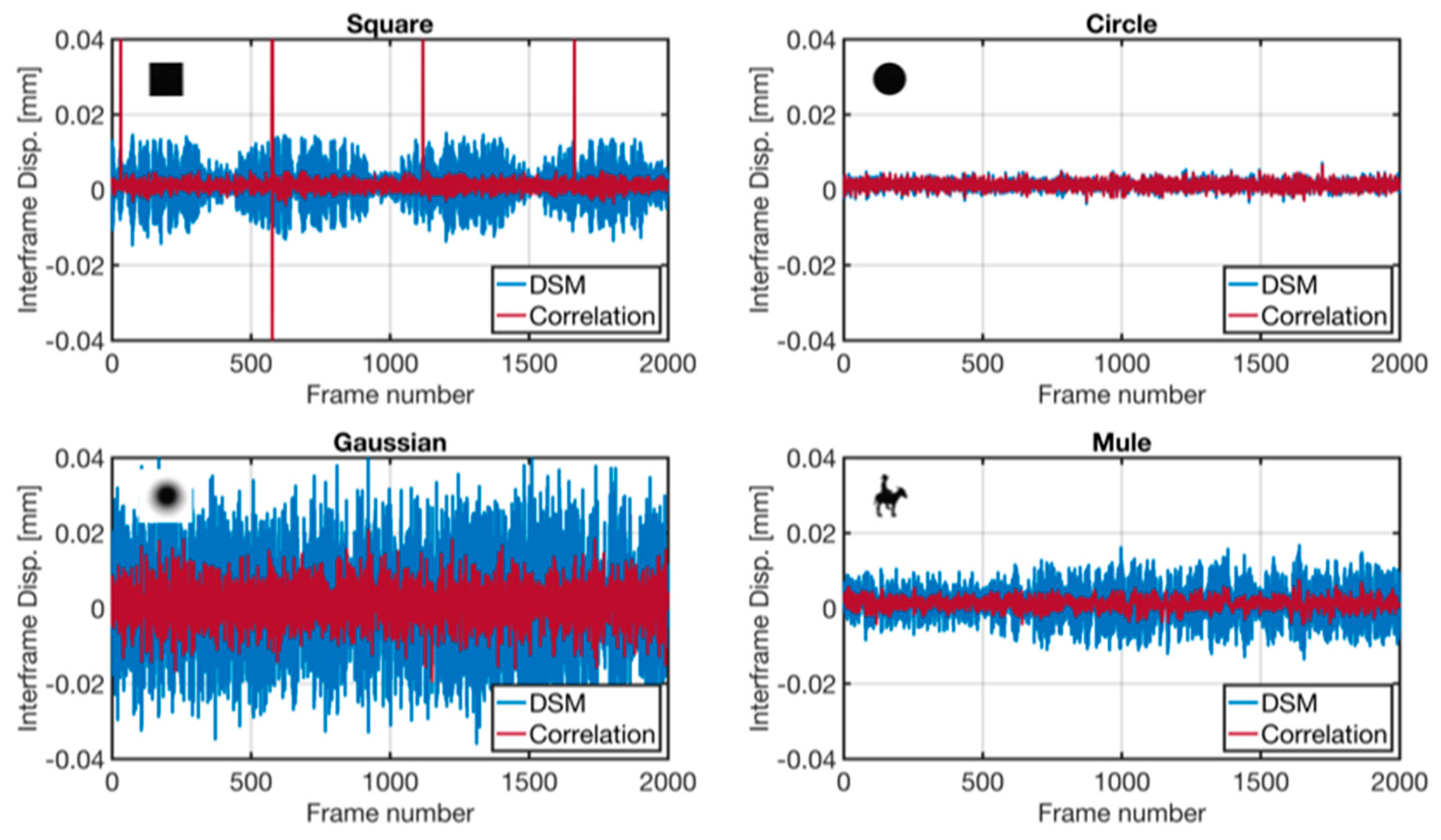 Applsci 13 08271 g004