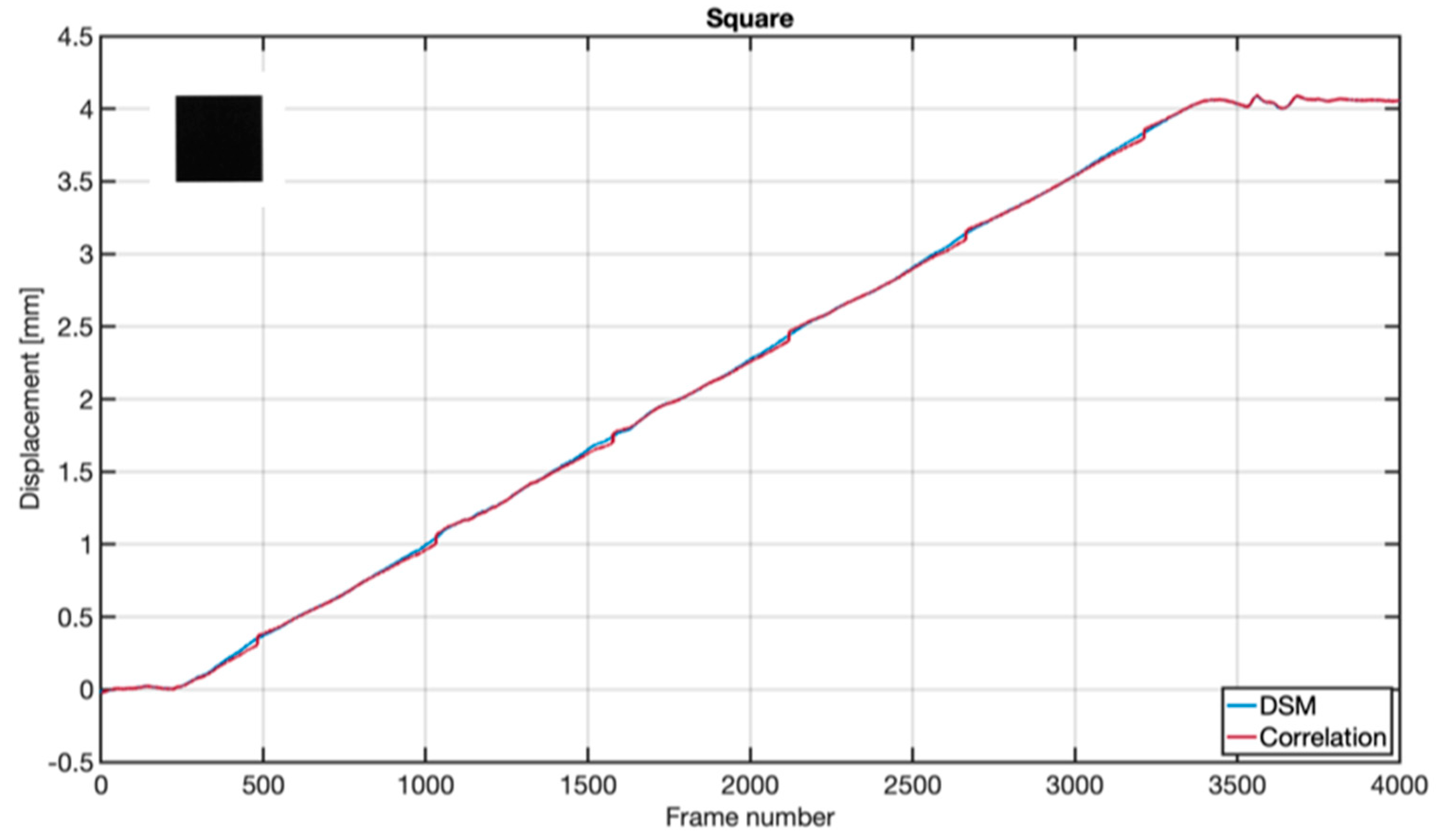 Applsci 13 08271 g005